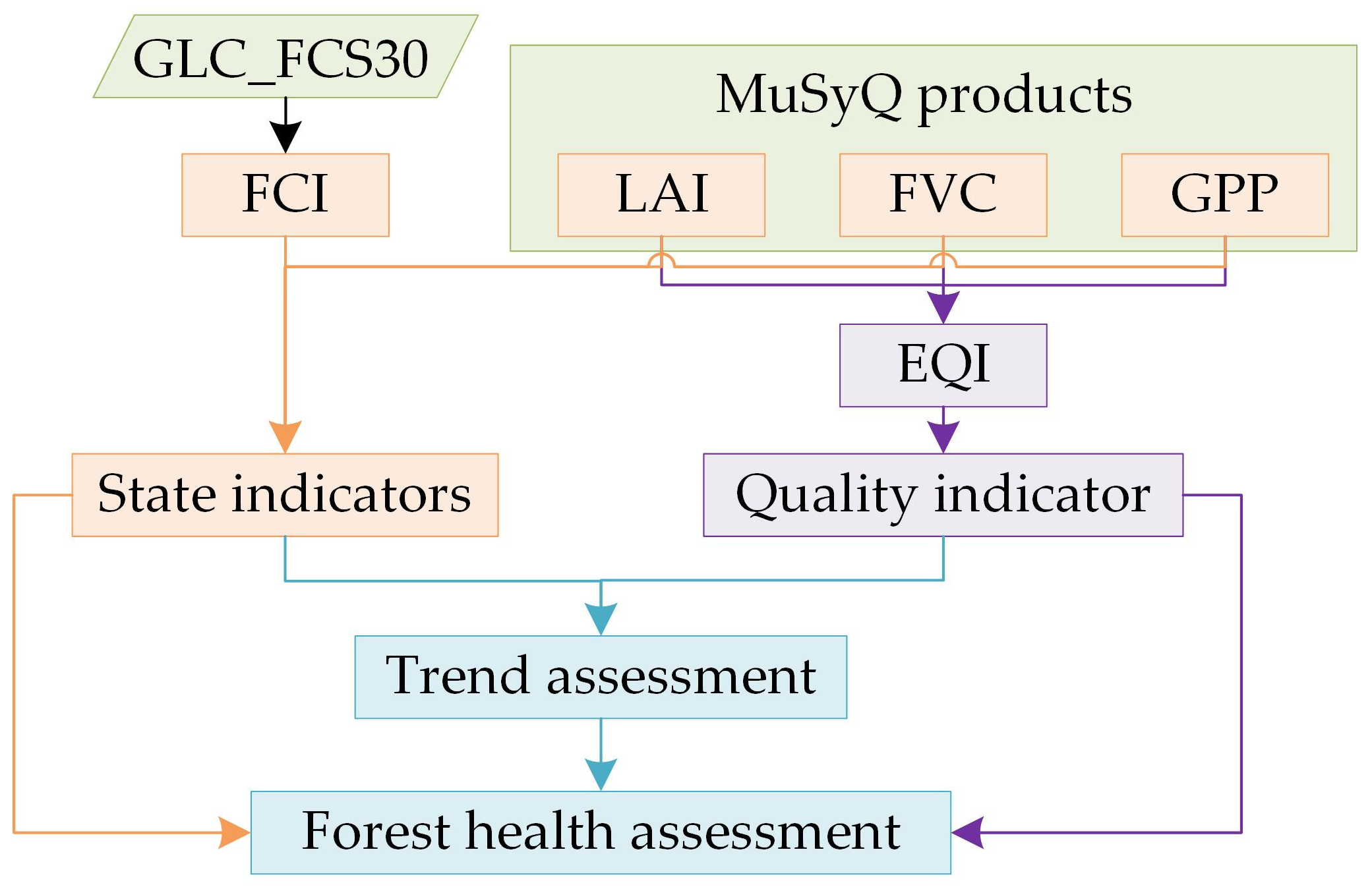 Sensors 23 09038 g002