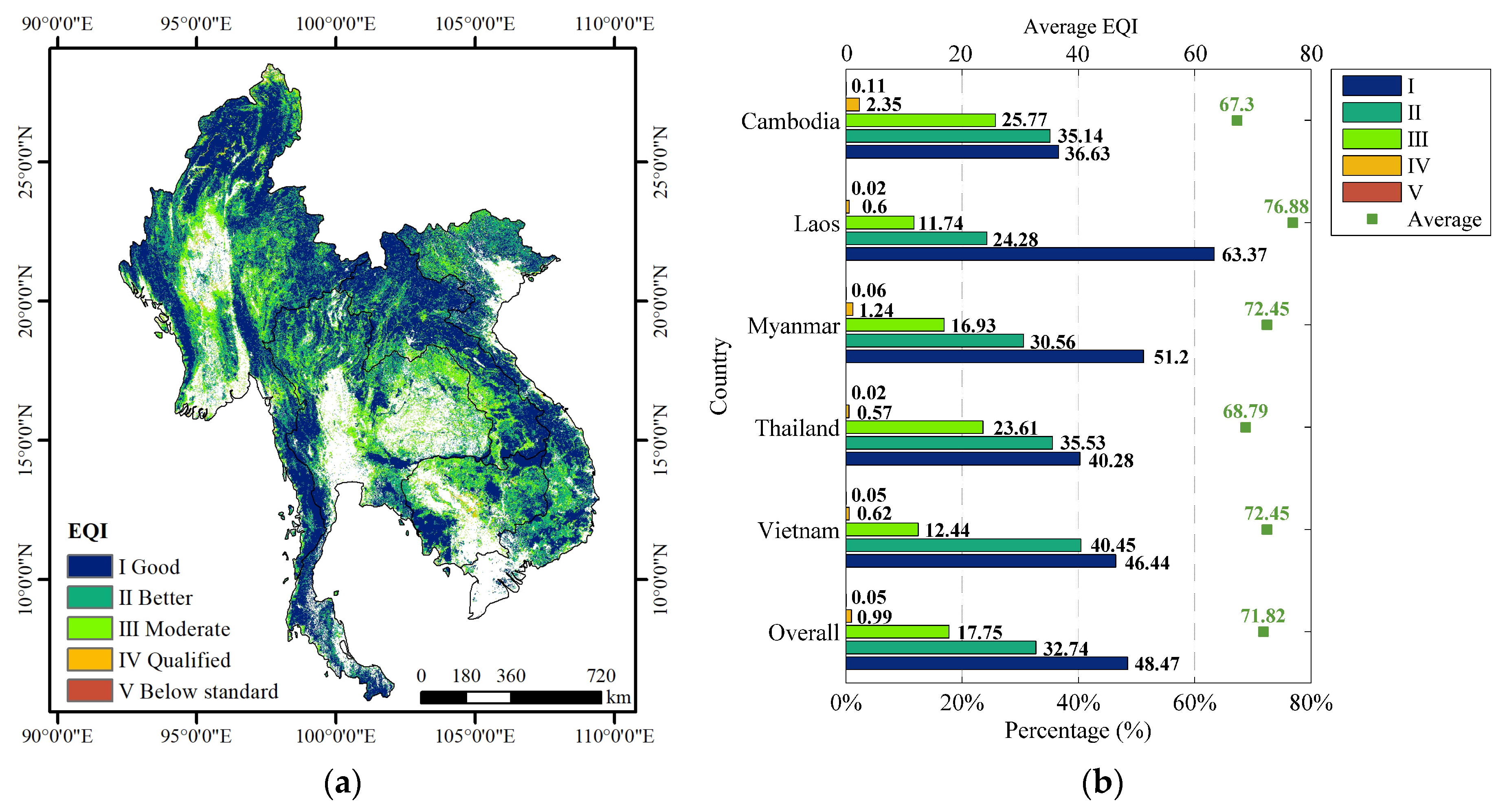 Sensors 23 09038 g004