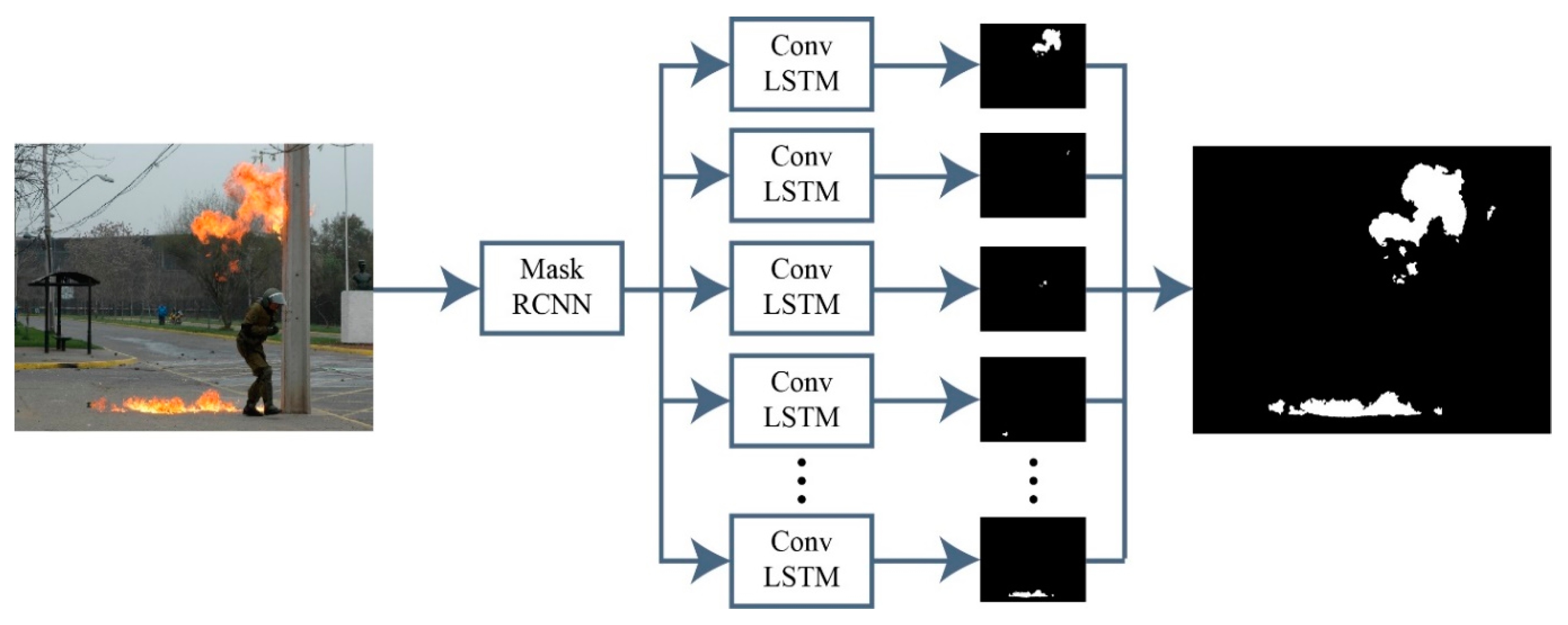 Sensors 23 09043 g002