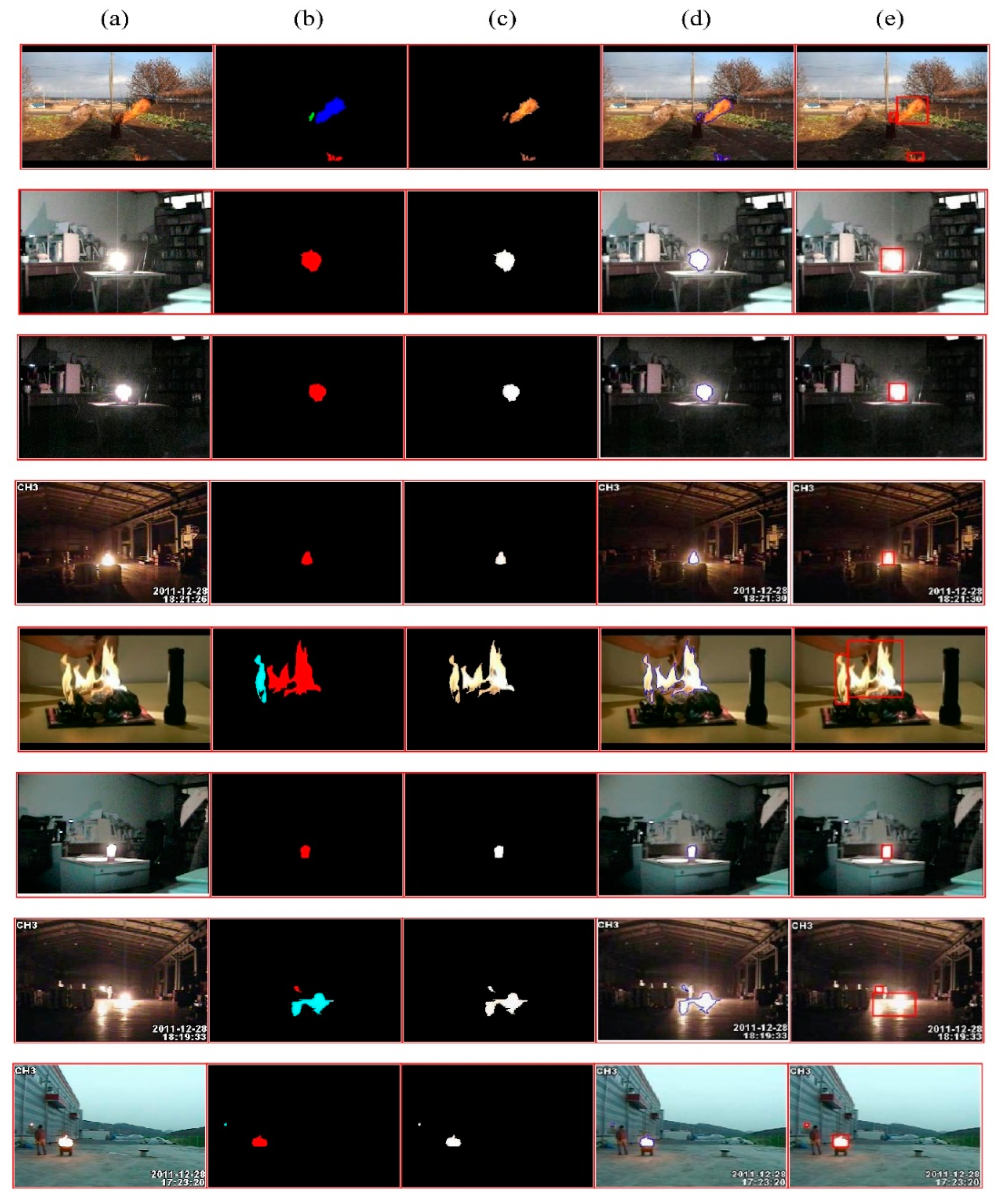 Sensors 23 09043 g007