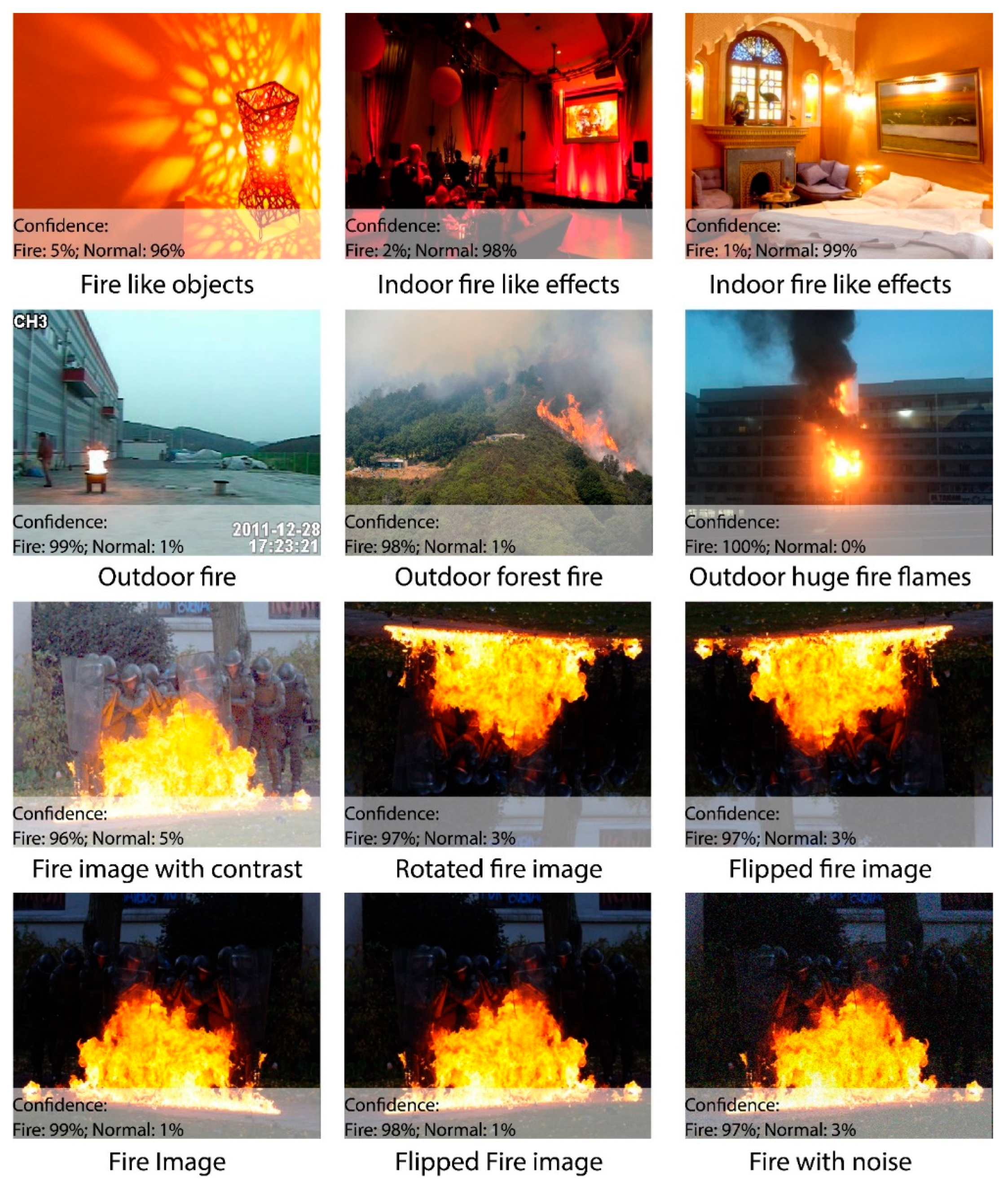 Sensors 23 09043 g009