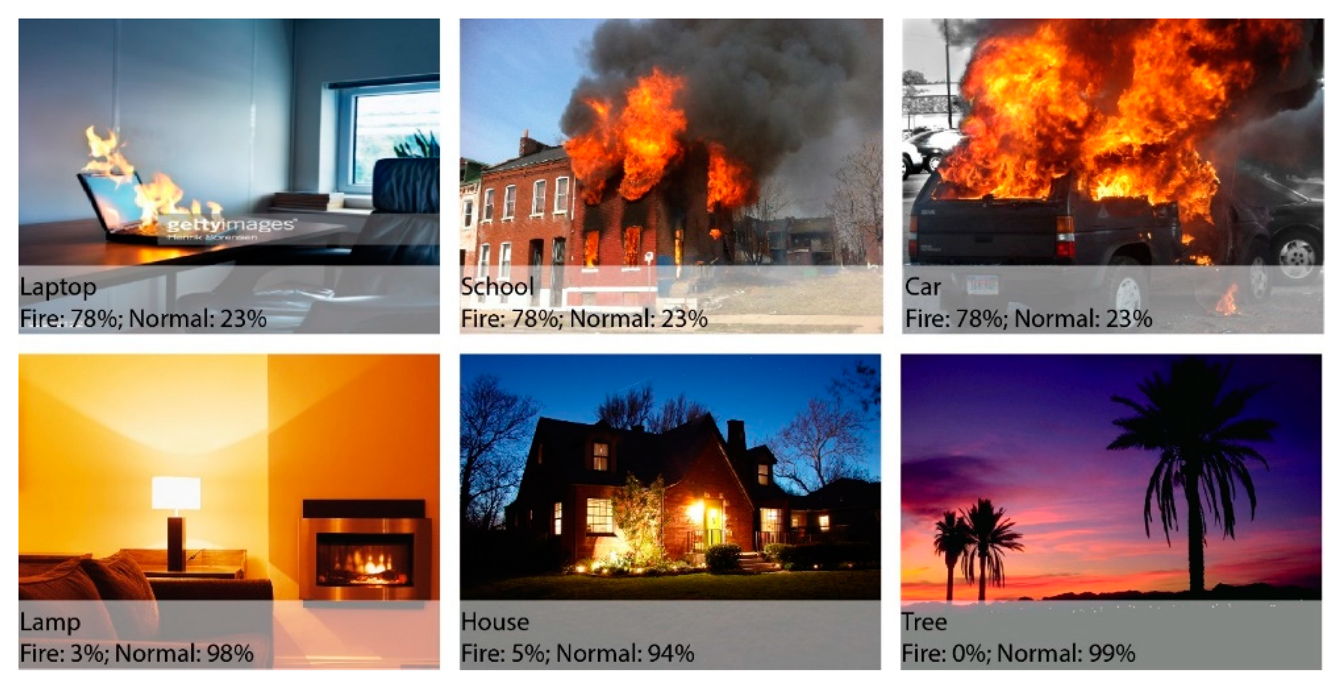 Sensors 23 09043 g010