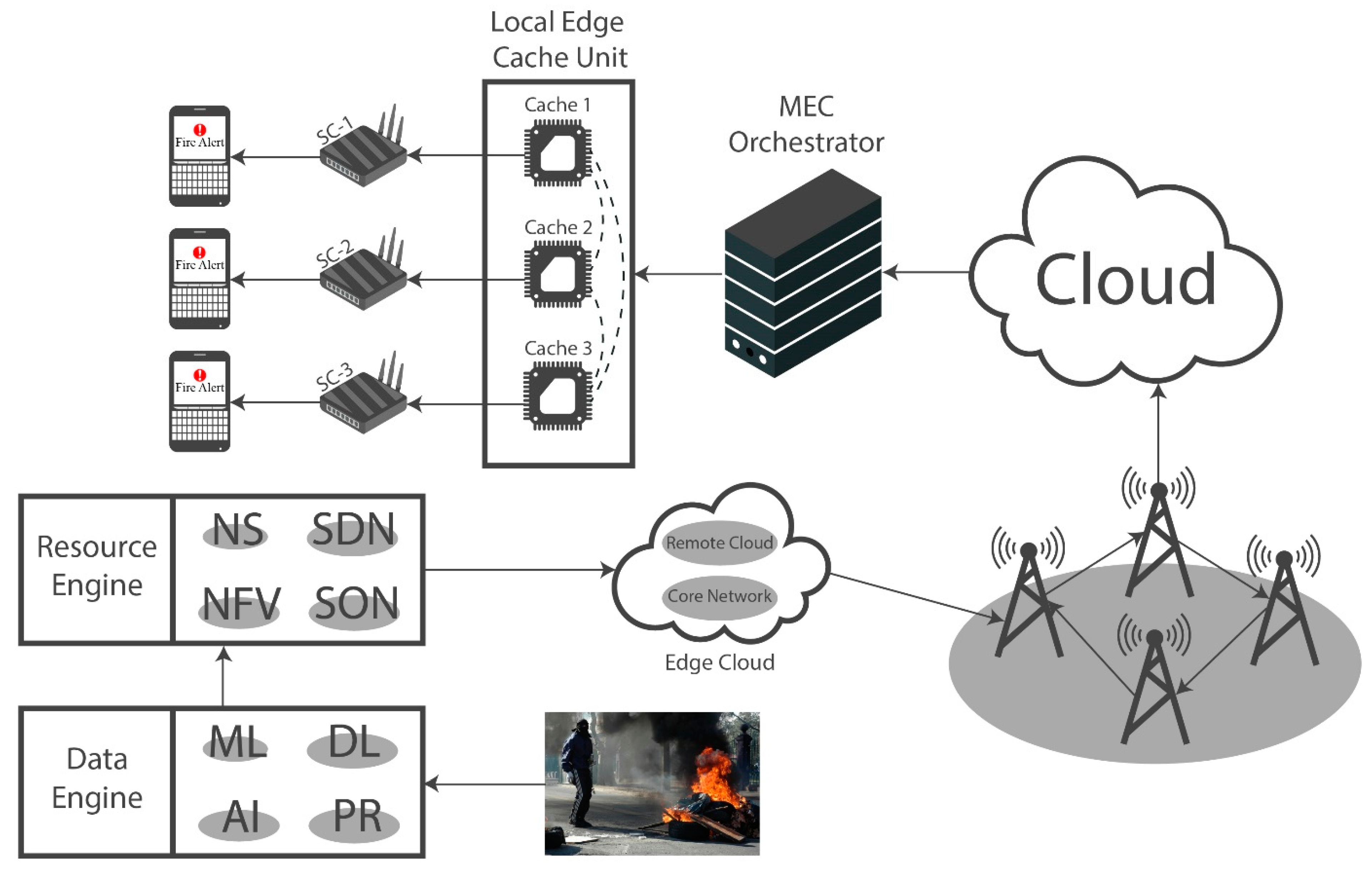 Sensors 23 09043 g011