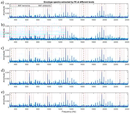 Sensors 23 09048 g0a1