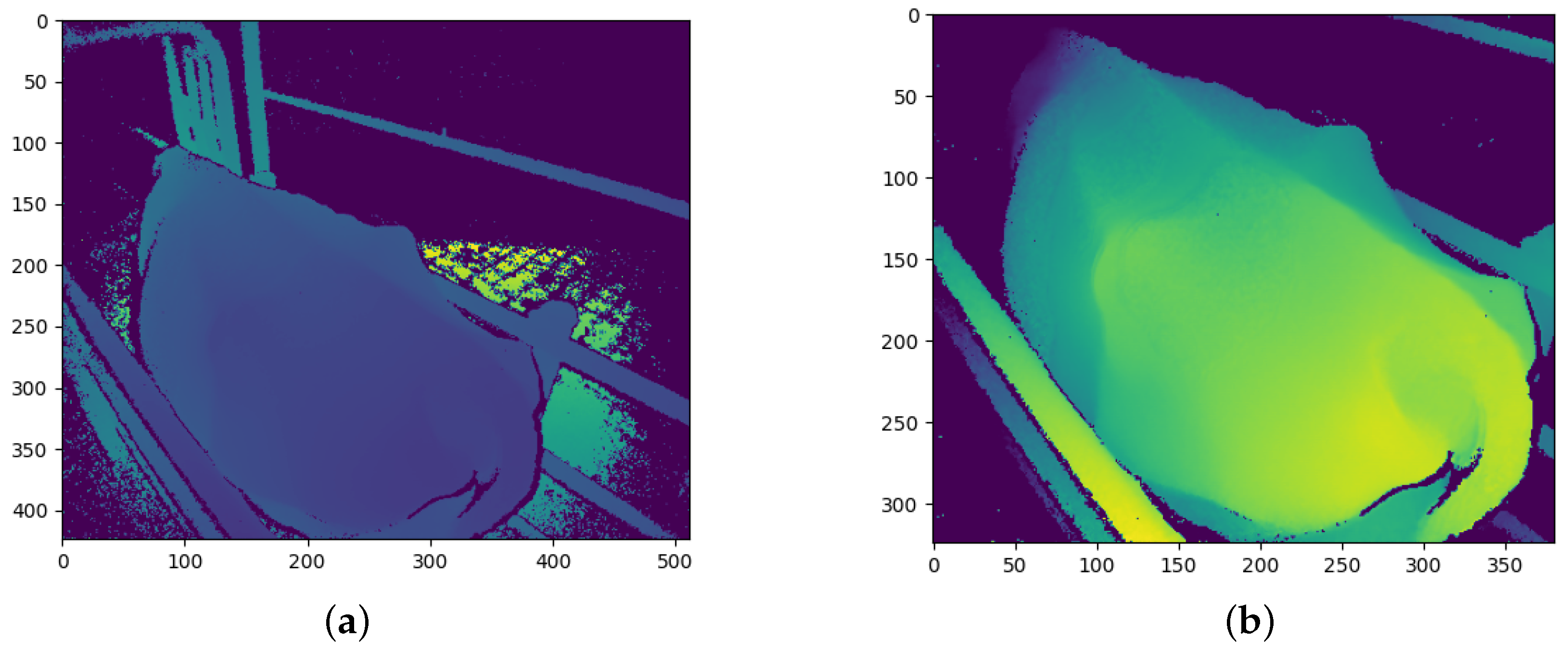 Sensors 23 09051 g004