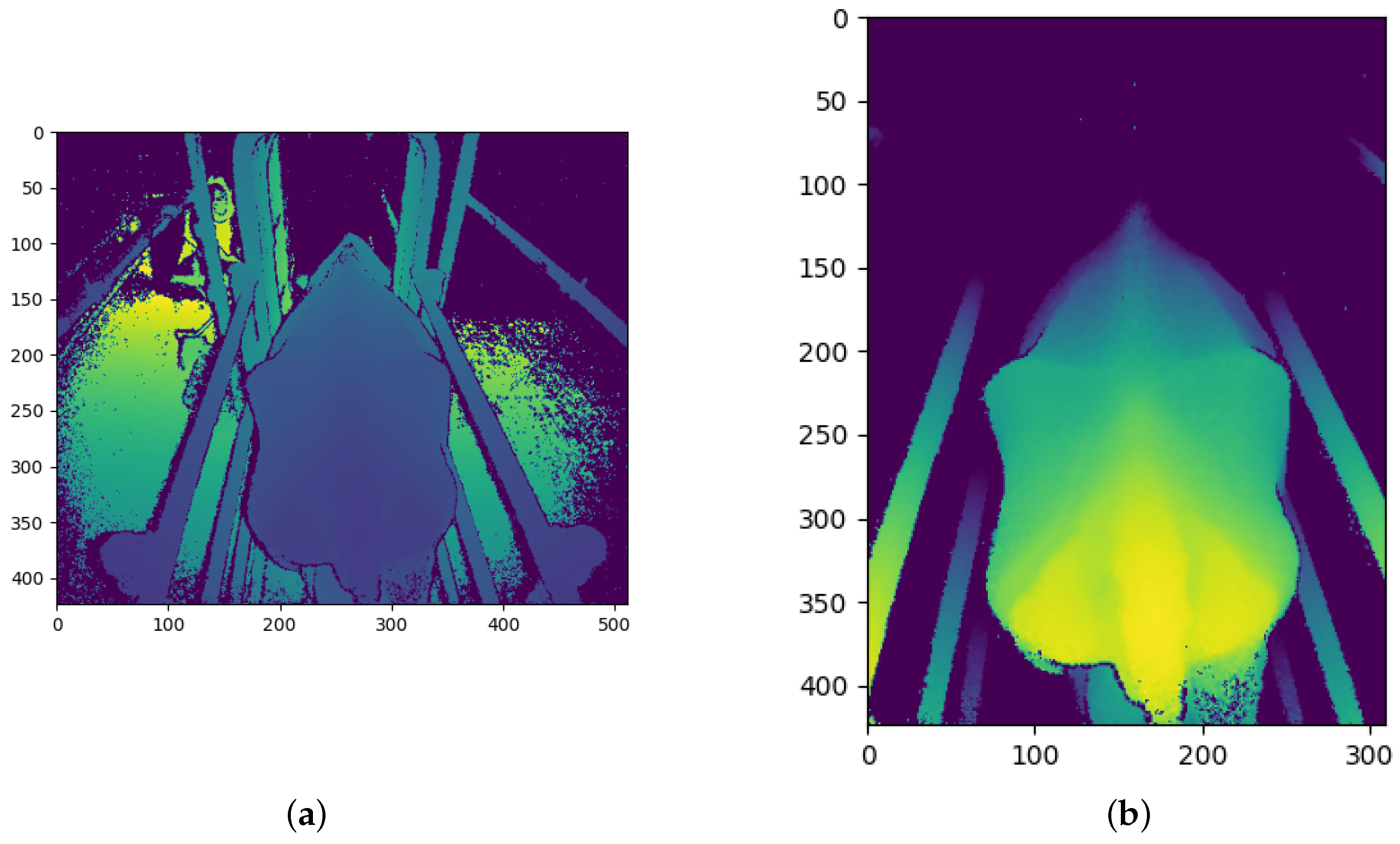 Sensors 23 09051 g005