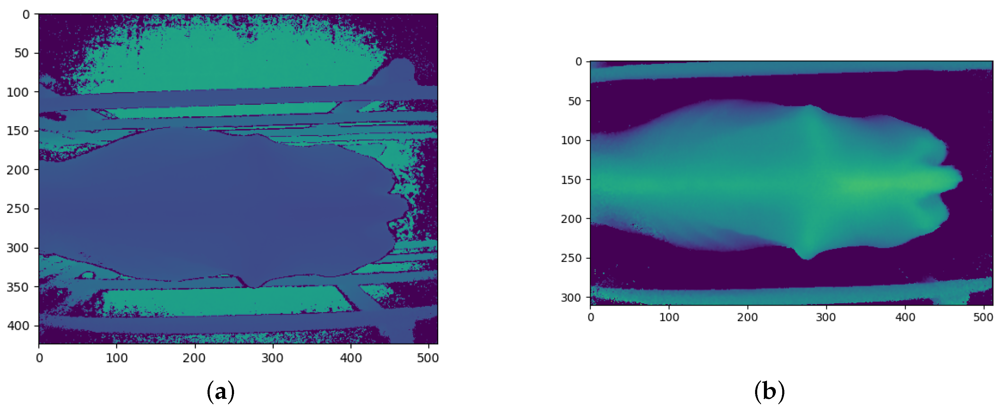 Sensors 23 09051 g006