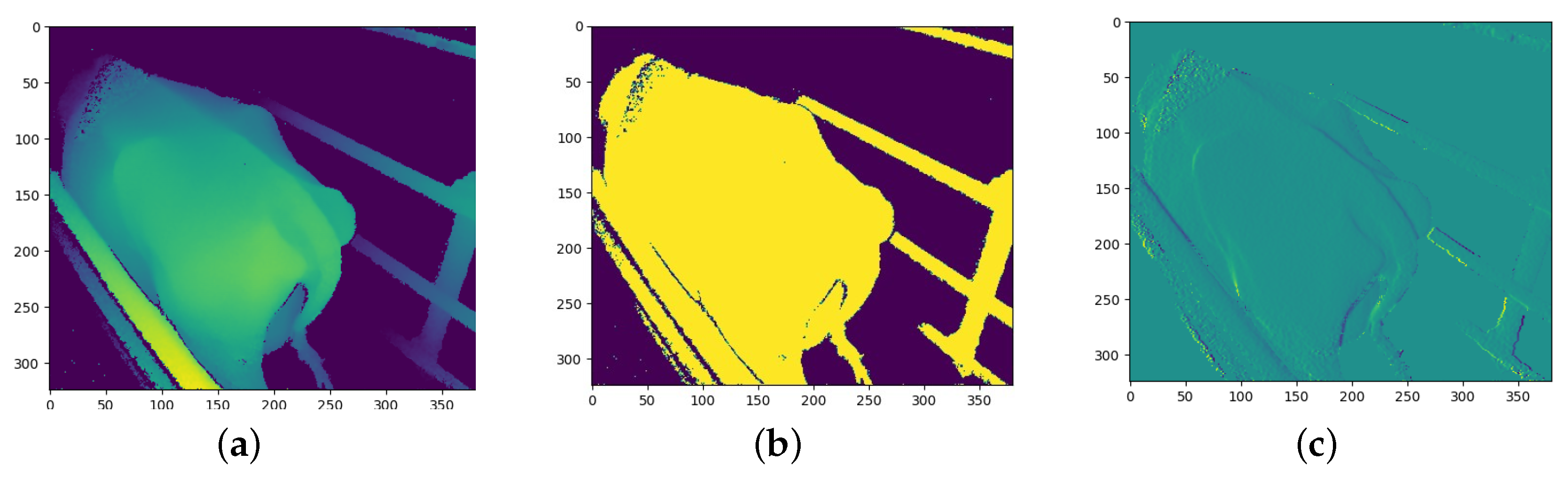 Sensors 23 09051 g007