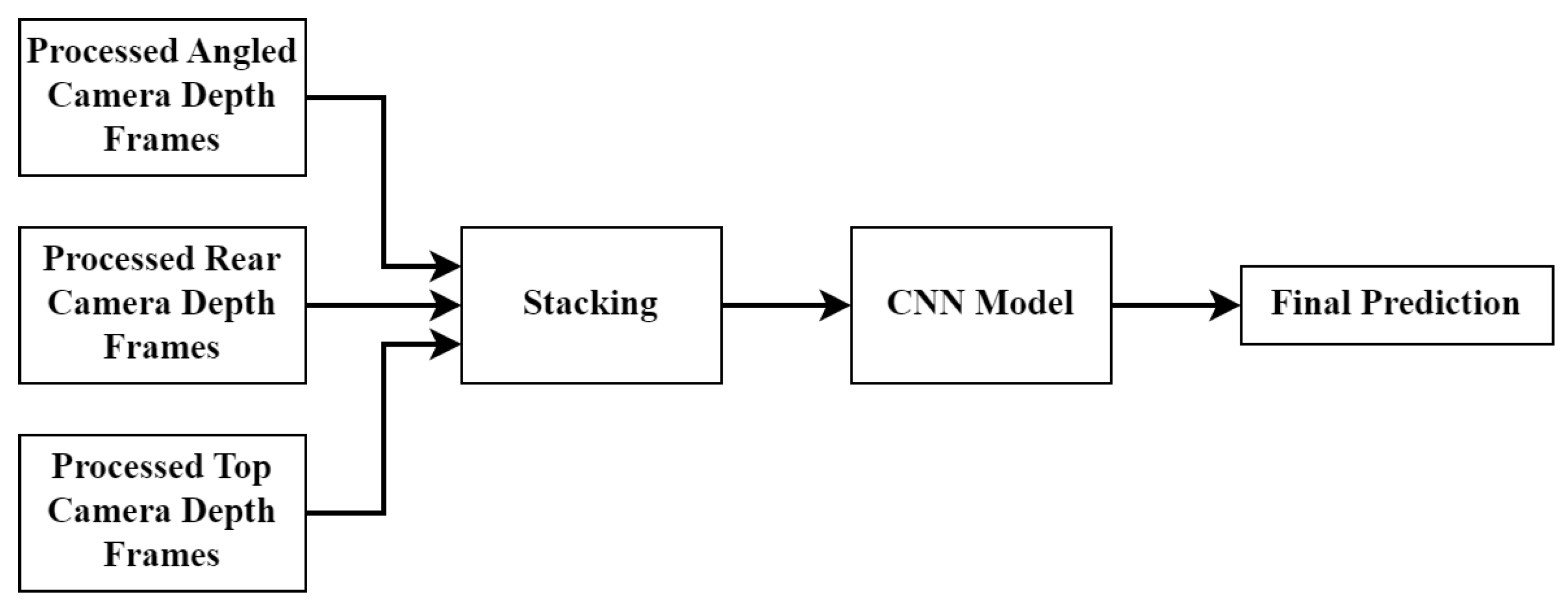 Sensors 23 09051 g011