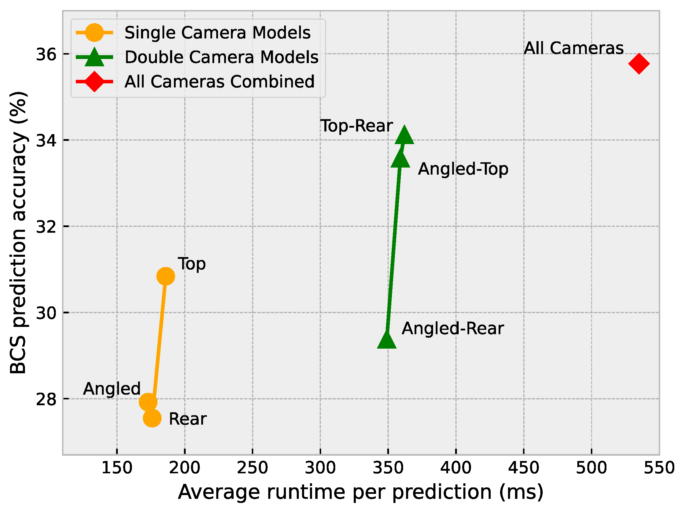 Sensors 23 09051 g017