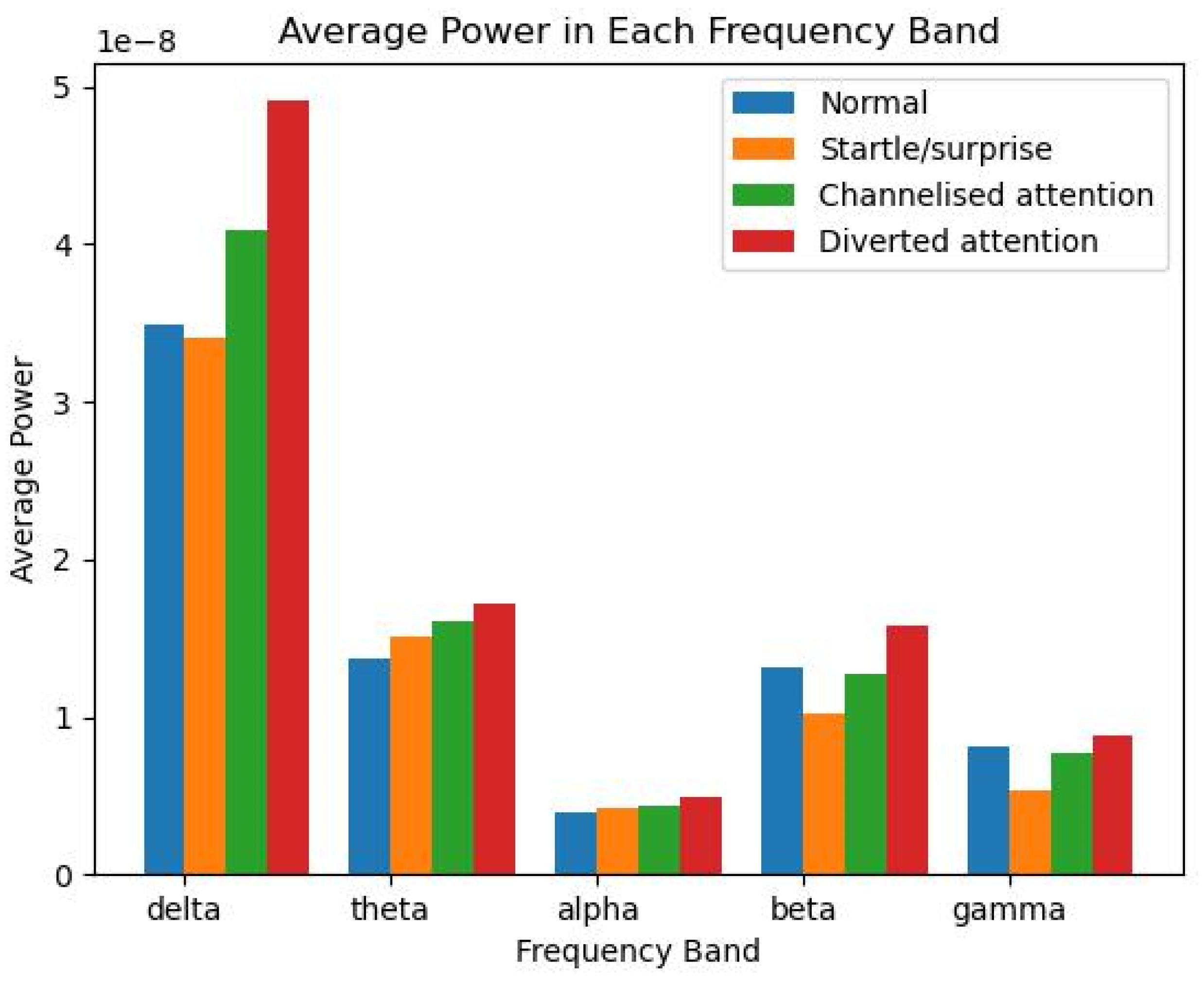 Sensors 23 09052 g002