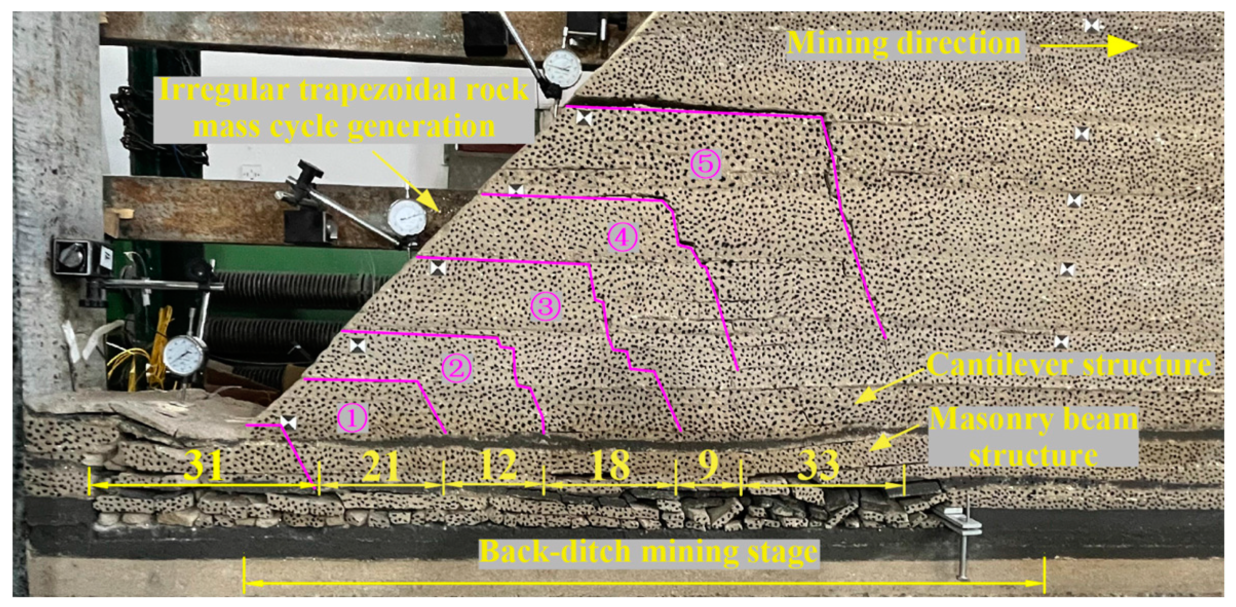 Sensors 23 09063 g005