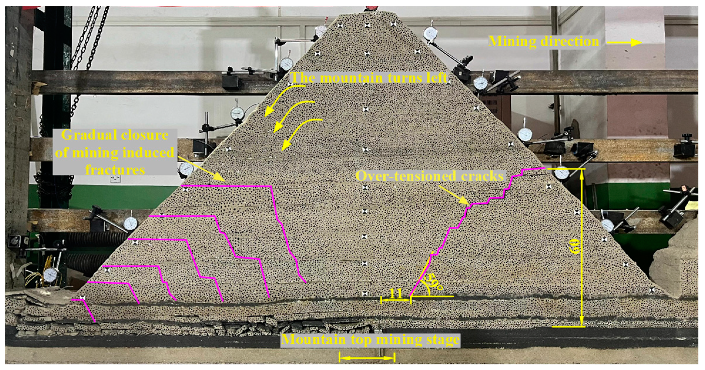 Sensors 23 09063 g006