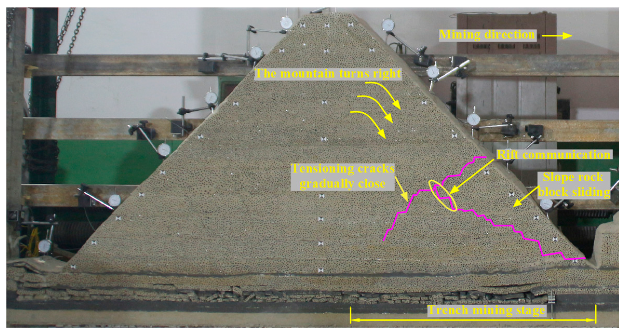 Sensors 23 09063 g007
