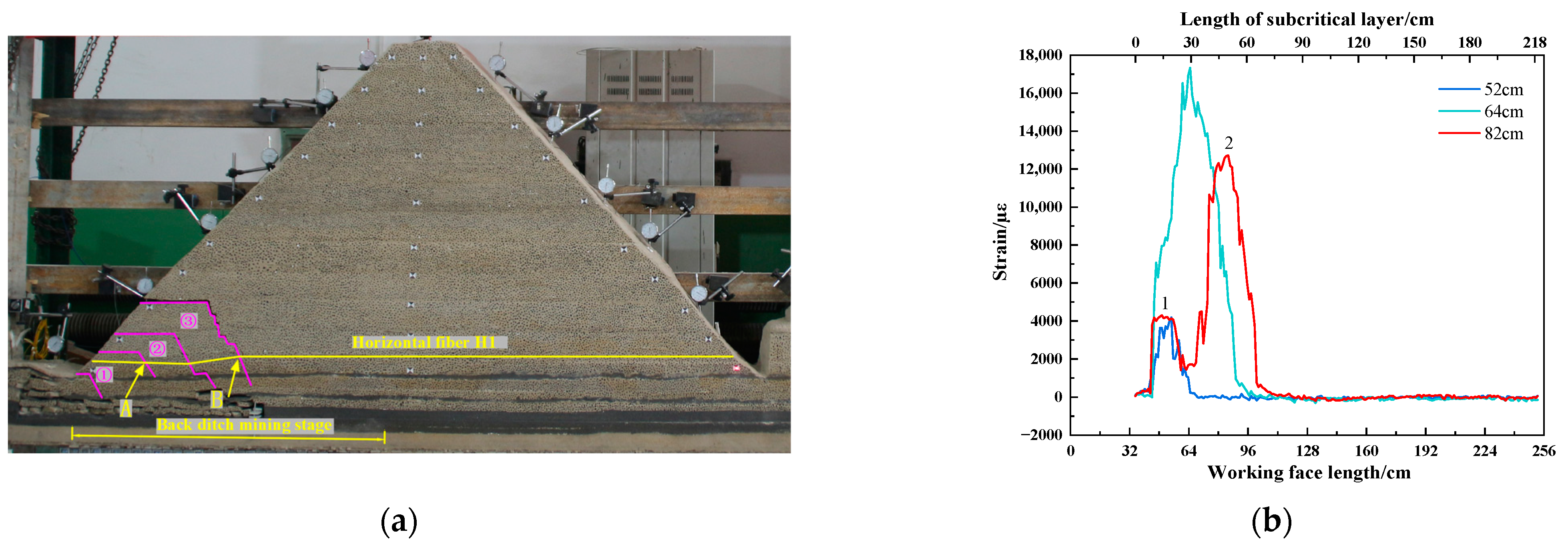 Sensors 23 09063 g011