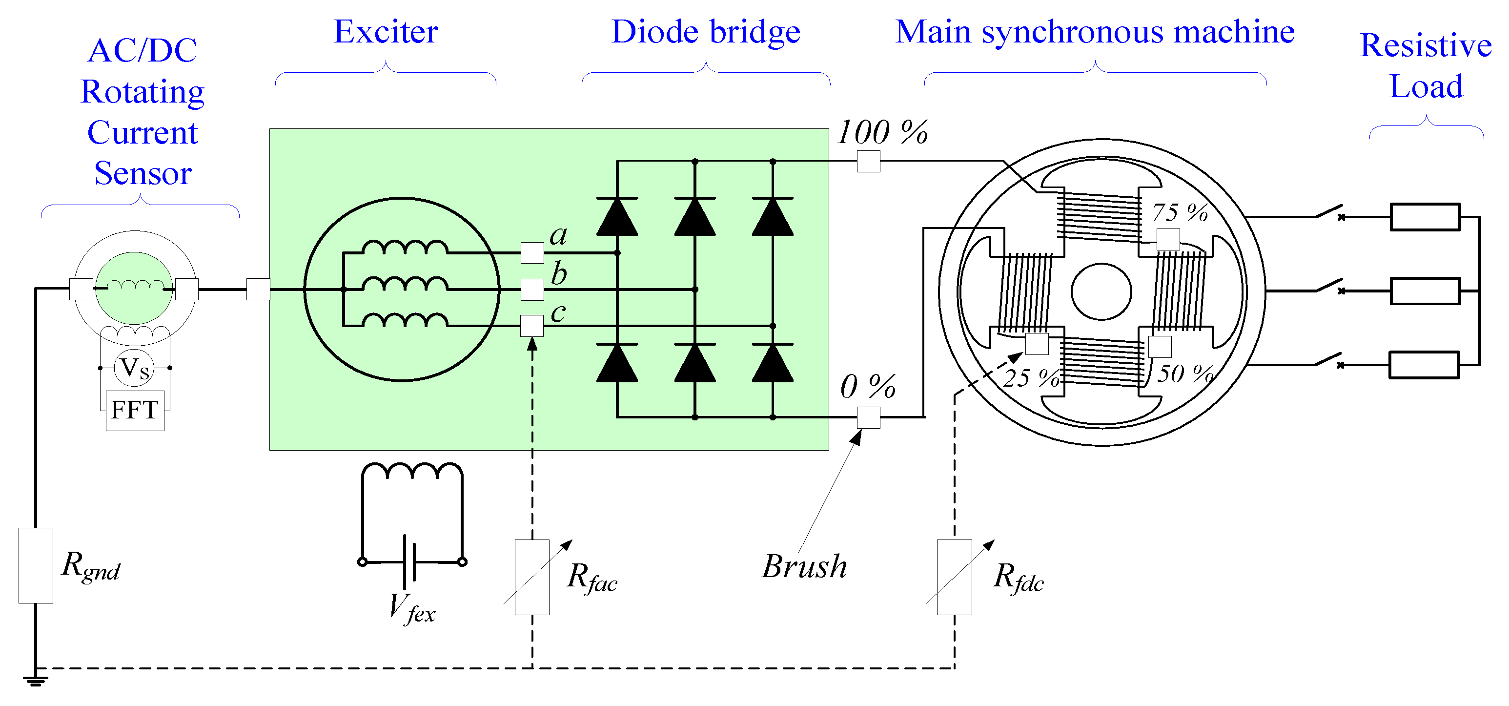 Sensors 23 09065 g007