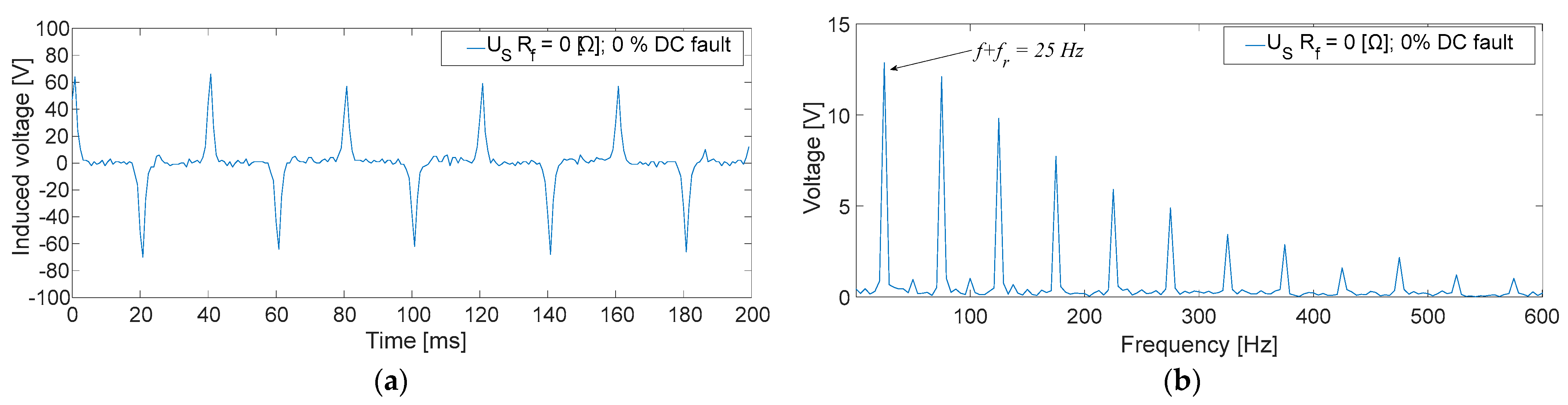 Sensors 23 09065 g012