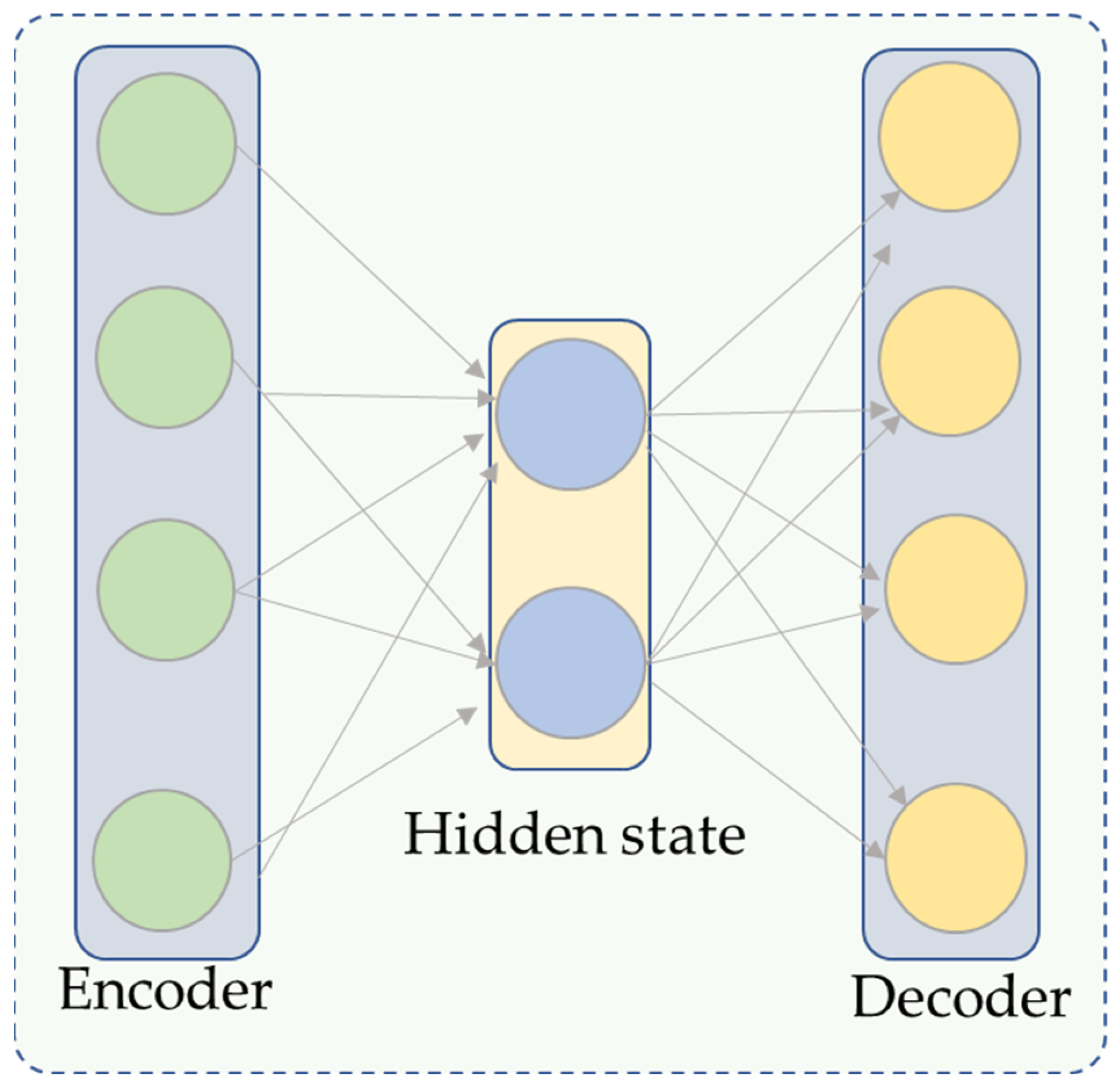 Sensors 23 09068 g002
