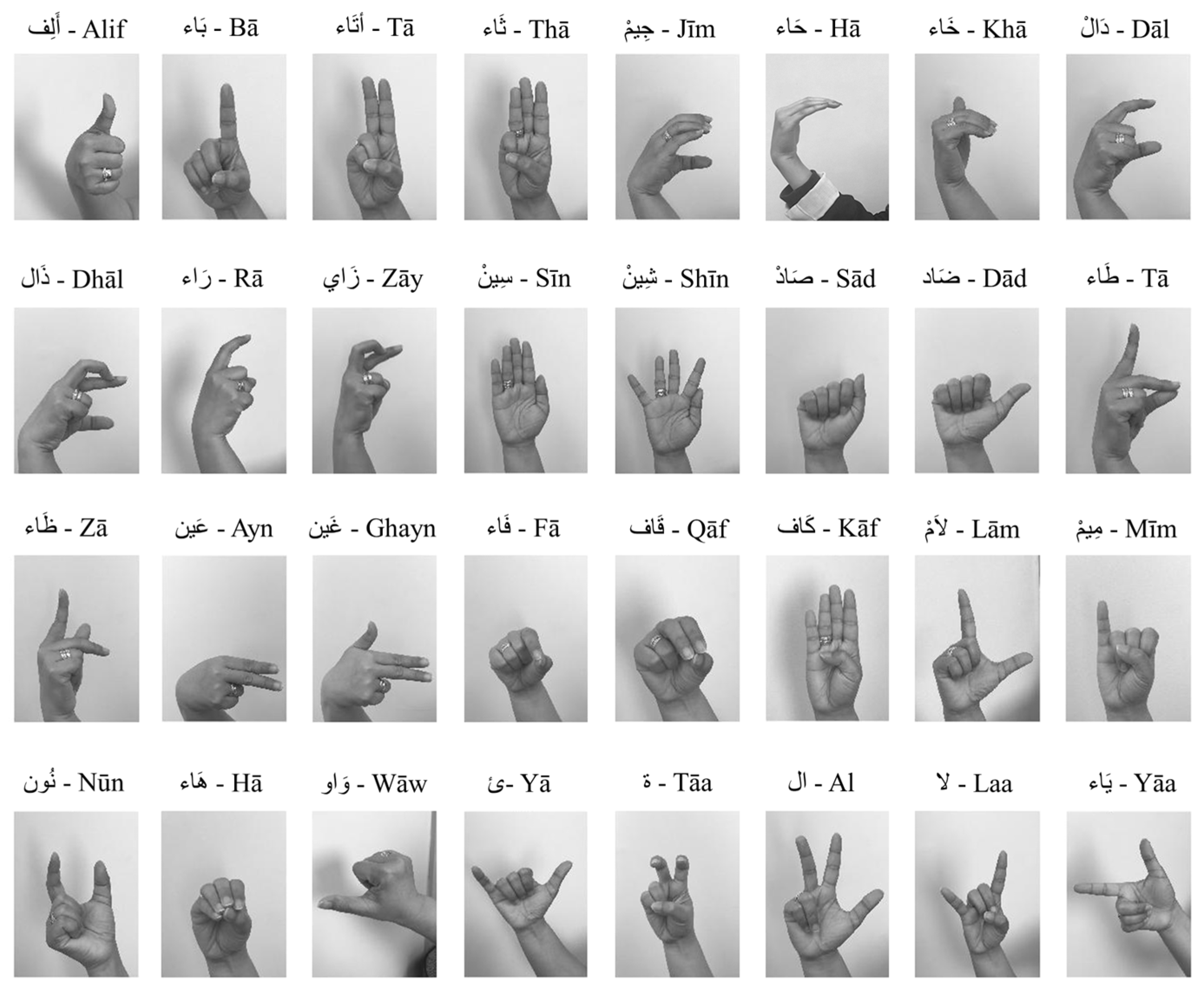 Sensors 23 09068 g003