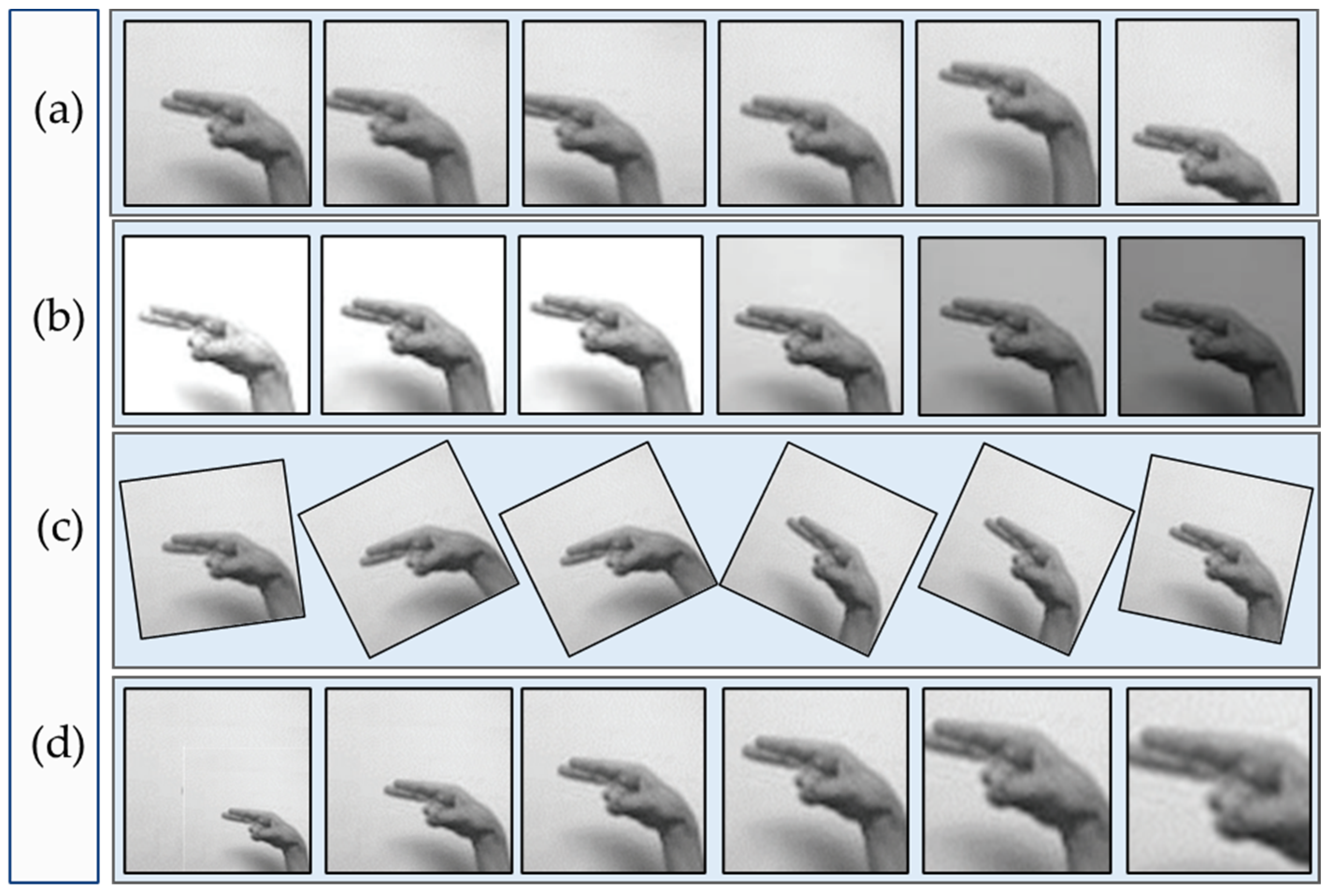 Sensors 23 09068 g004