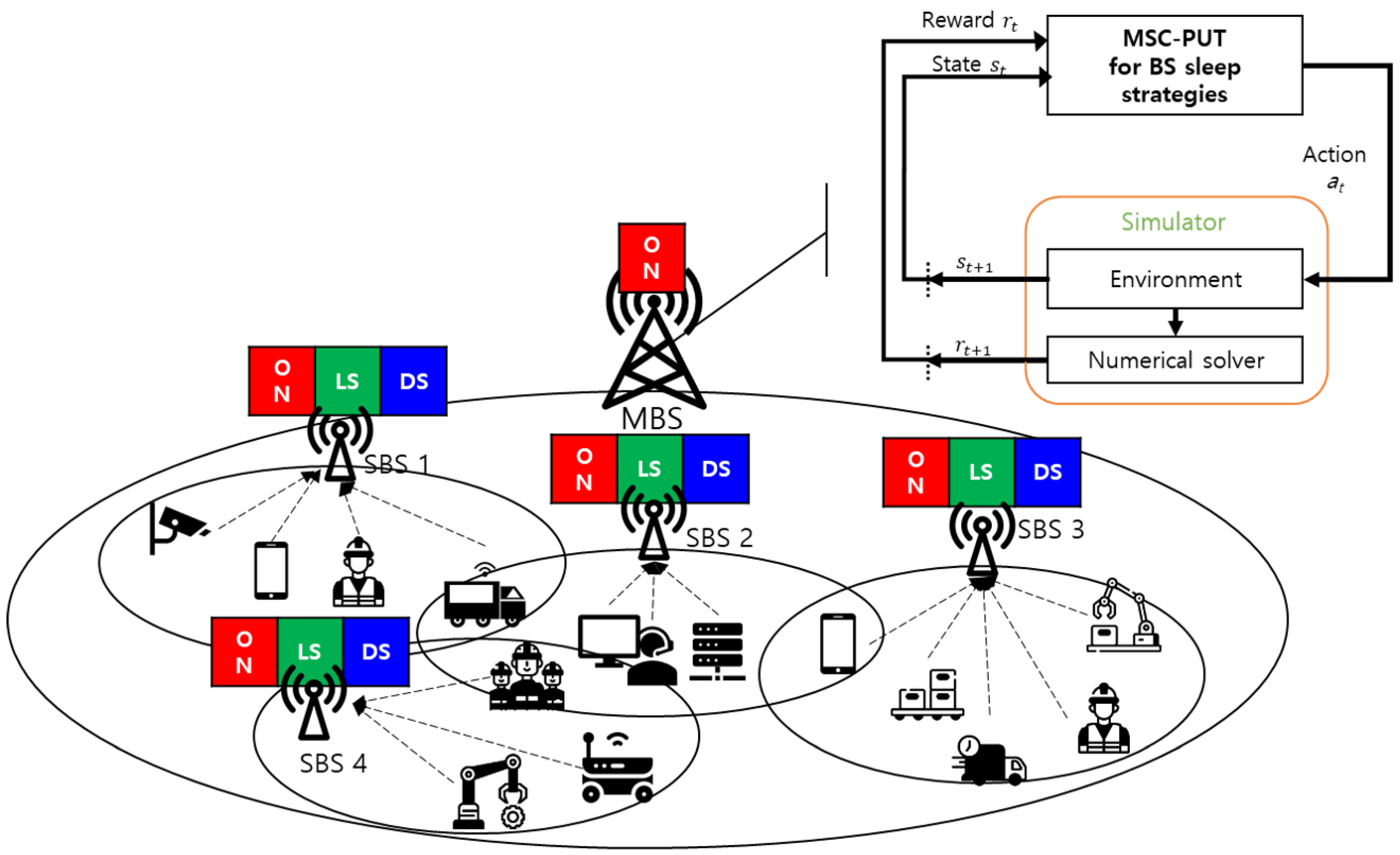 Sensors 23 09070 g001