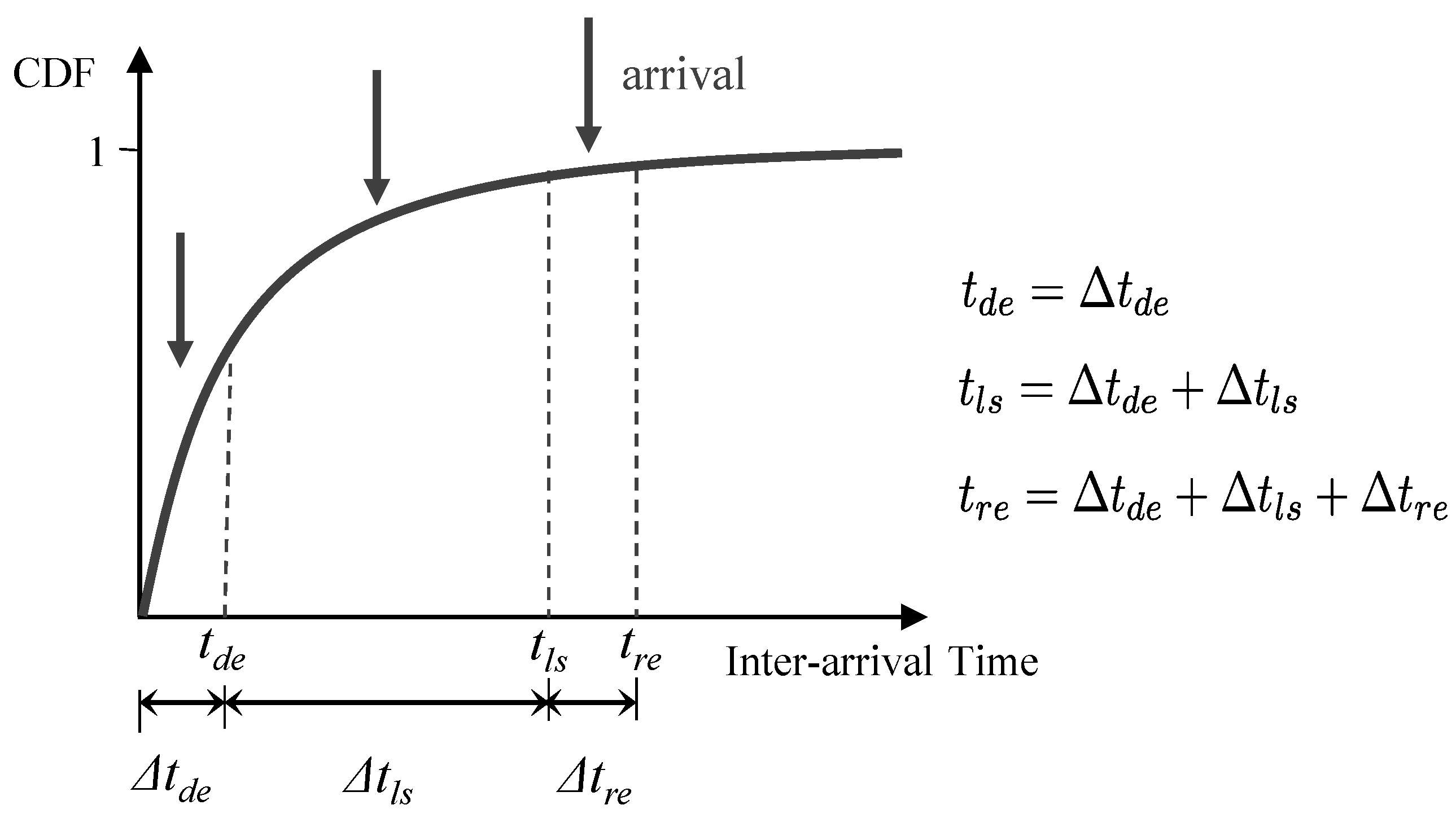 Sensors 23 09070 g002