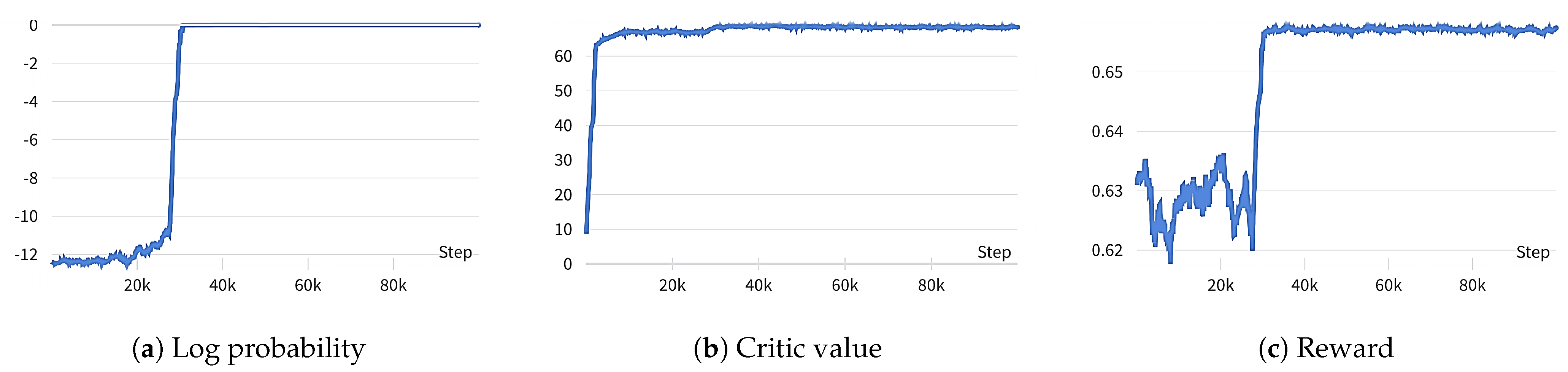 Sensors 23 09070 g005