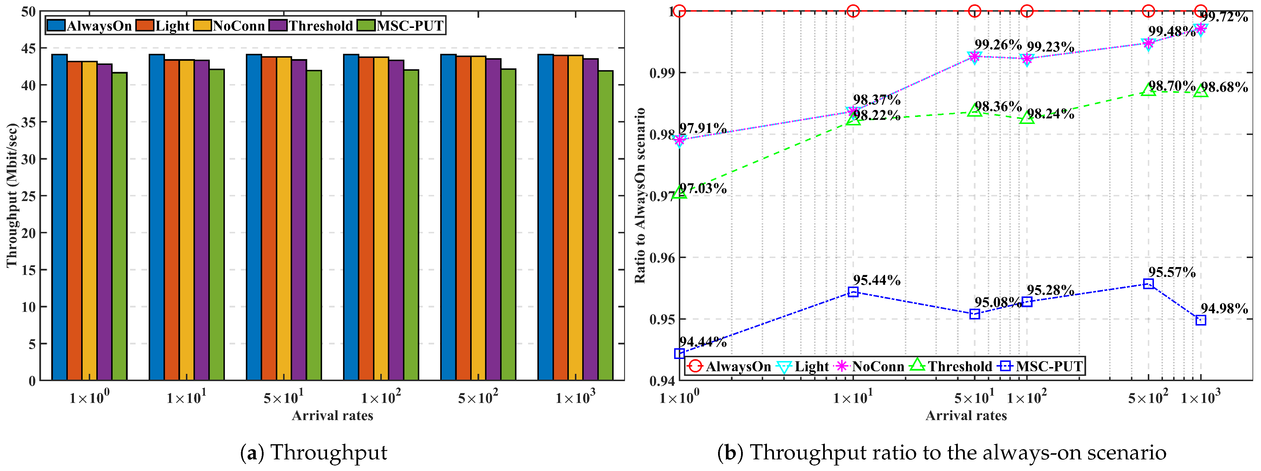 Sensors 23 09070 g009