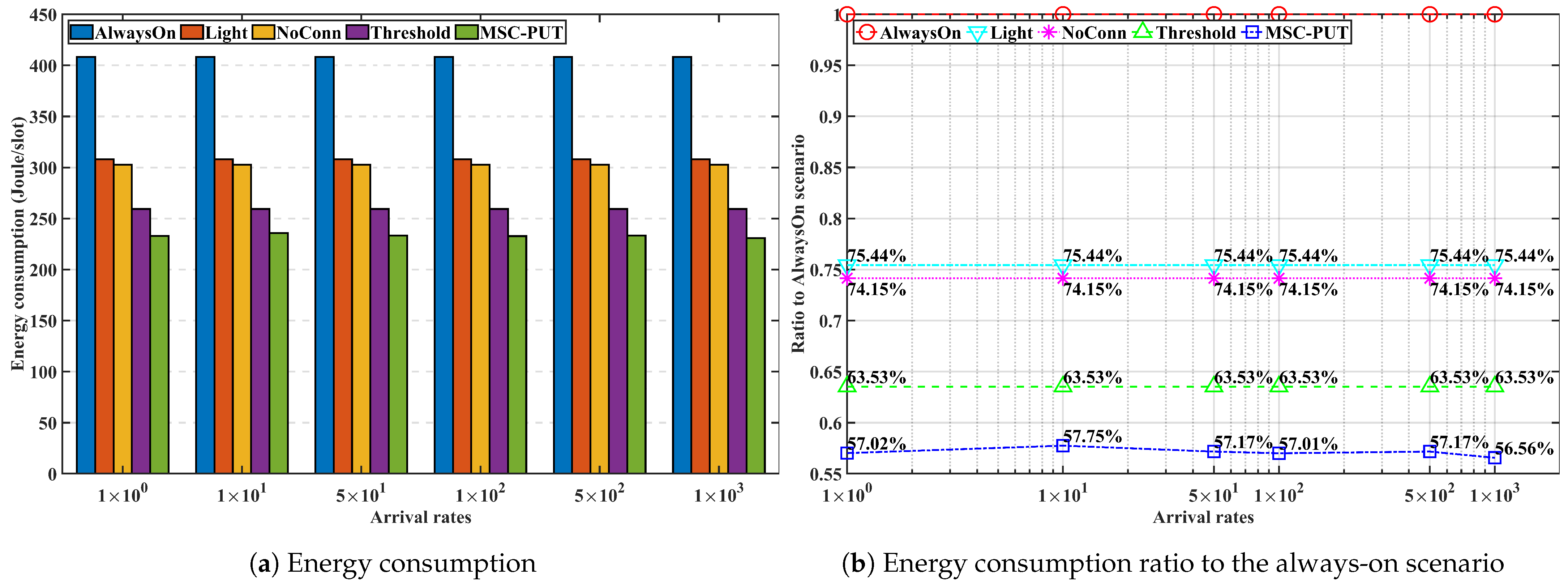Sensors 23 09070 g010