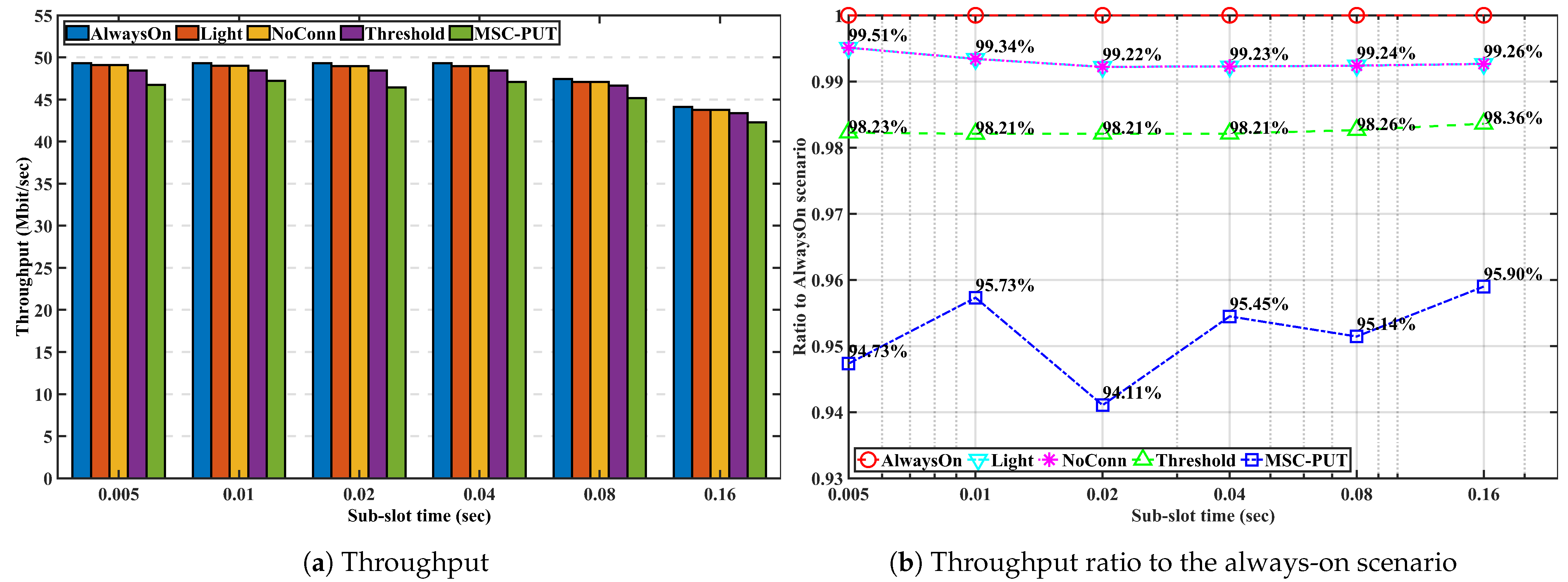 Sensors 23 09070 g012