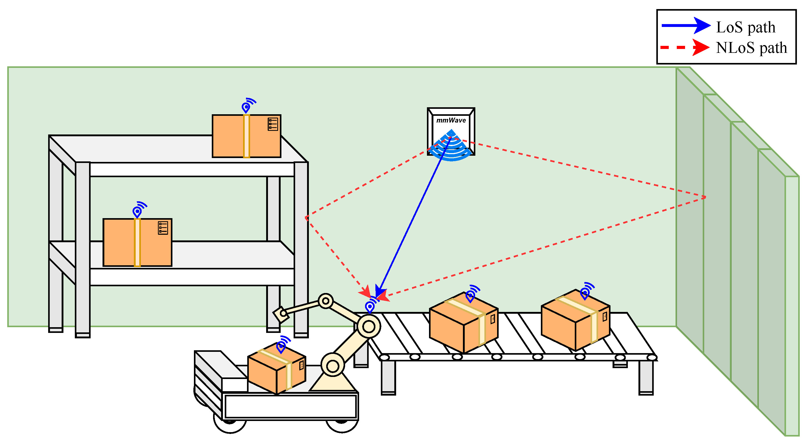 Sensors 23 09073 g001