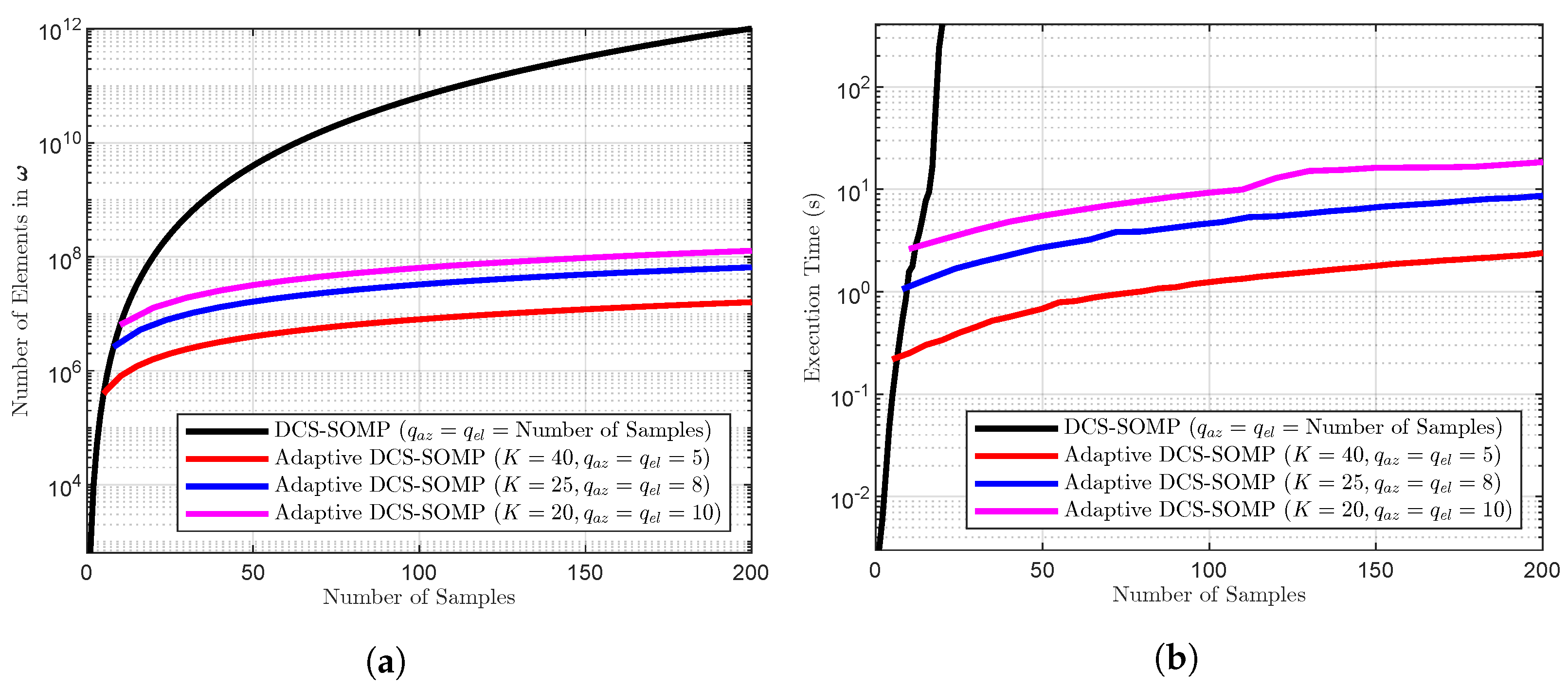 Sensors 23 09073 g002
