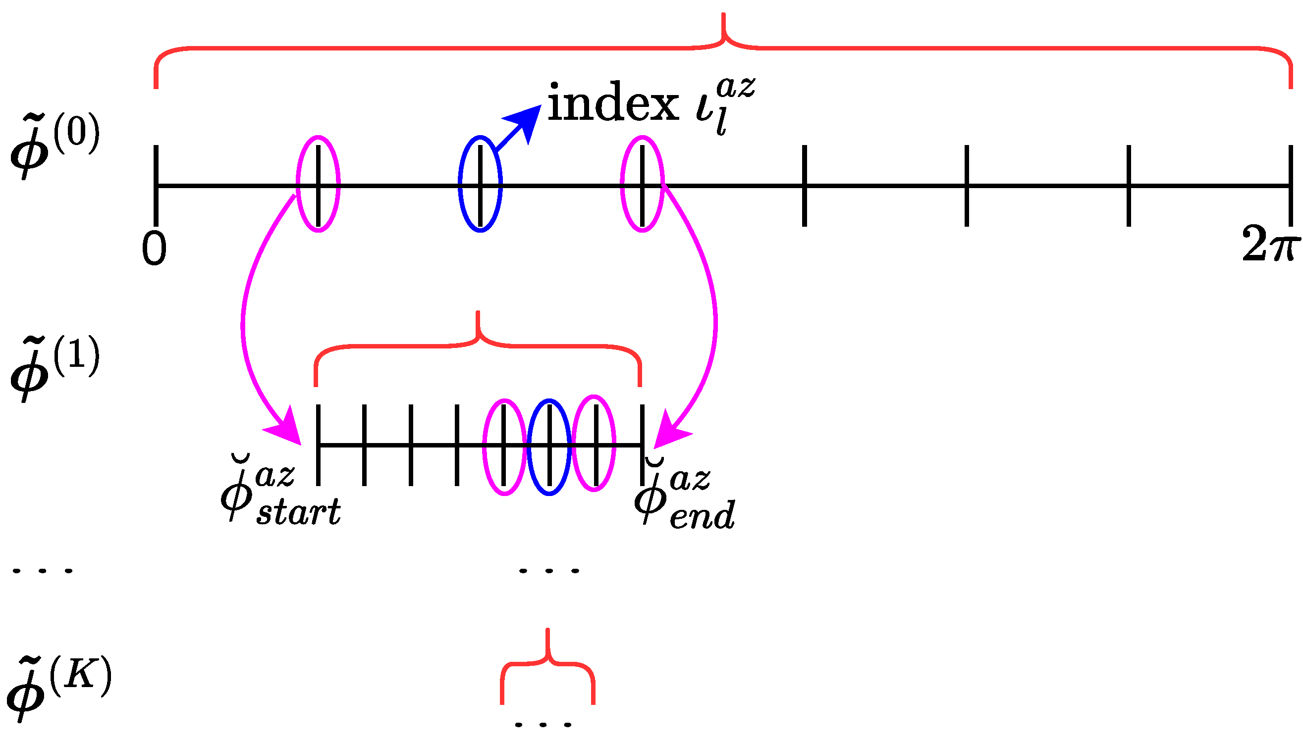 Sensors 23 09073 g003