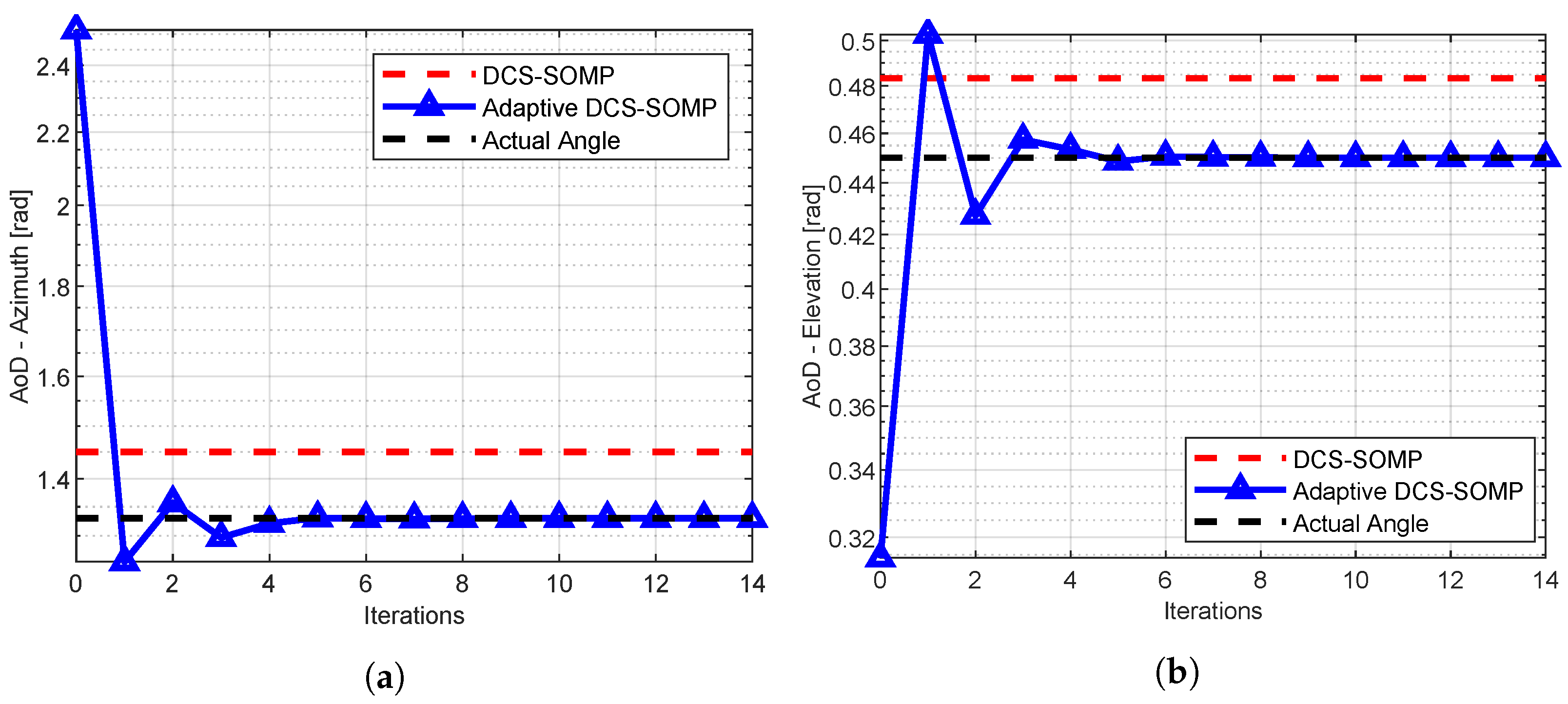 Sensors 23 09073 g004