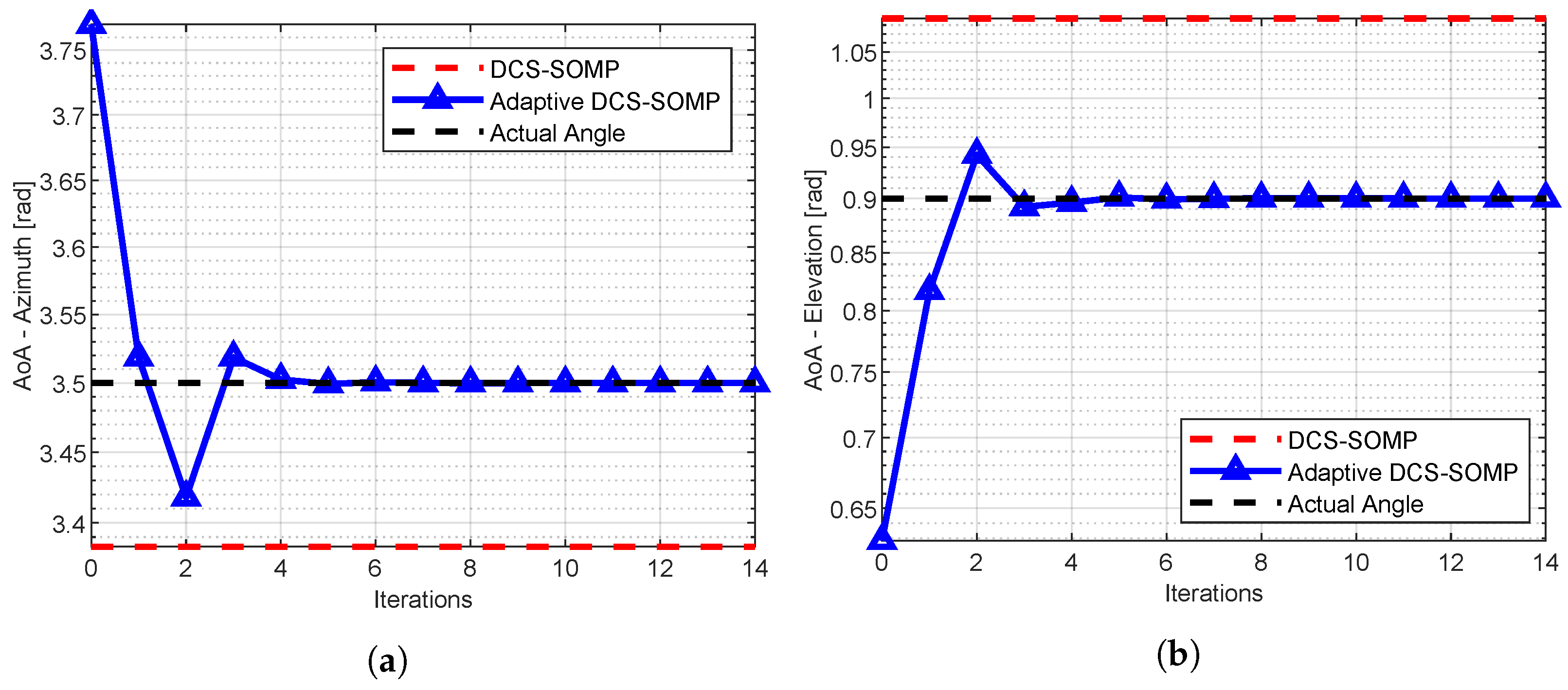 Sensors 23 09073 g005