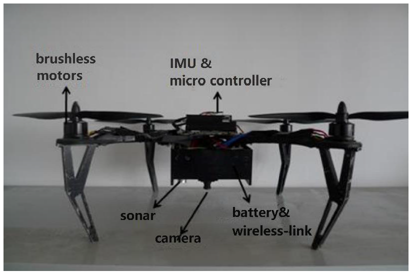 Sensors 23 09074 g001