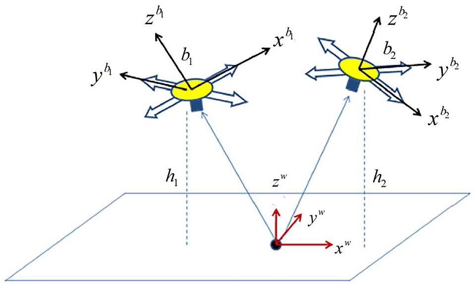 Sensors 23 09074 g002
