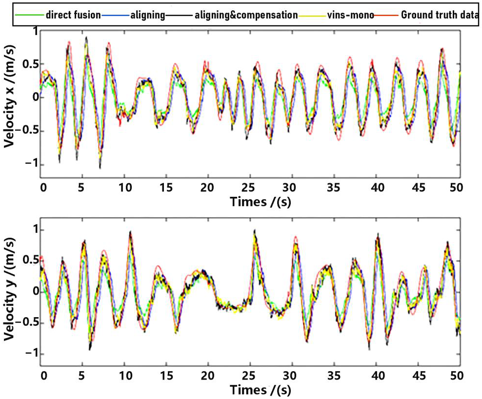 Sensors 23 09074 g012