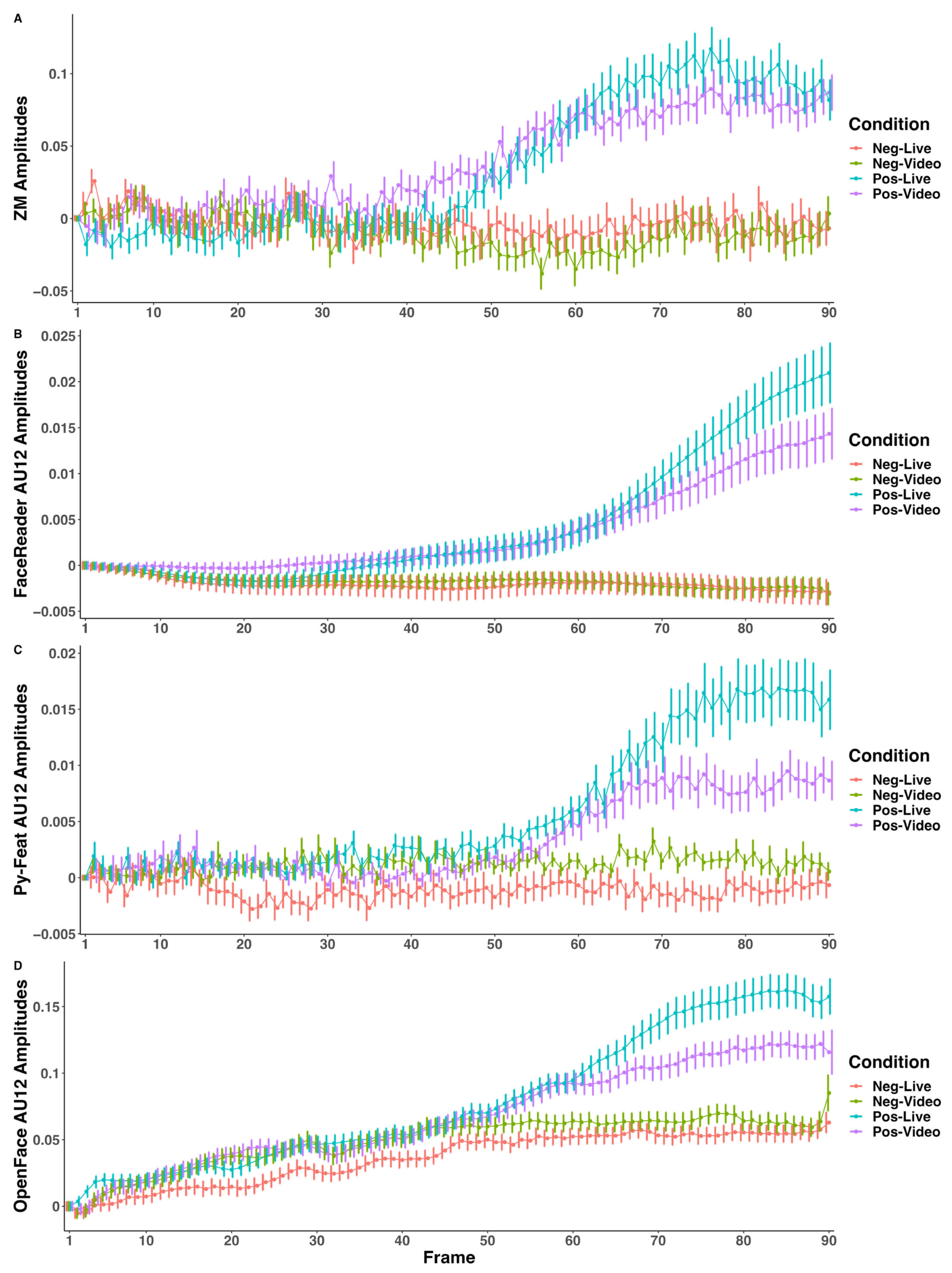 Sensors 23 09076 g001