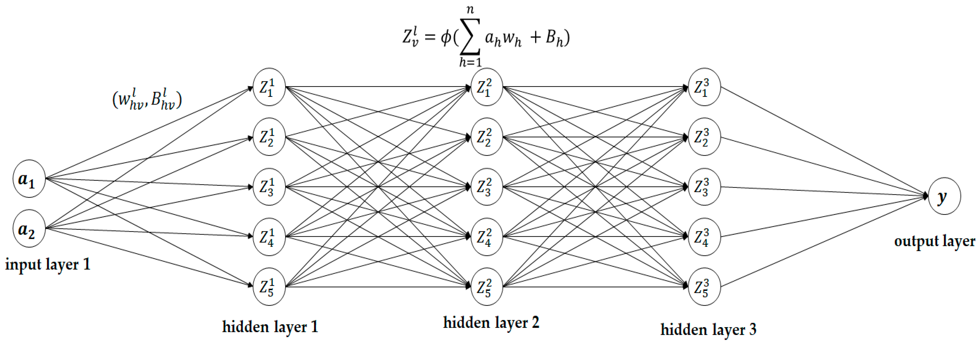 Sensors 23 09079 g008