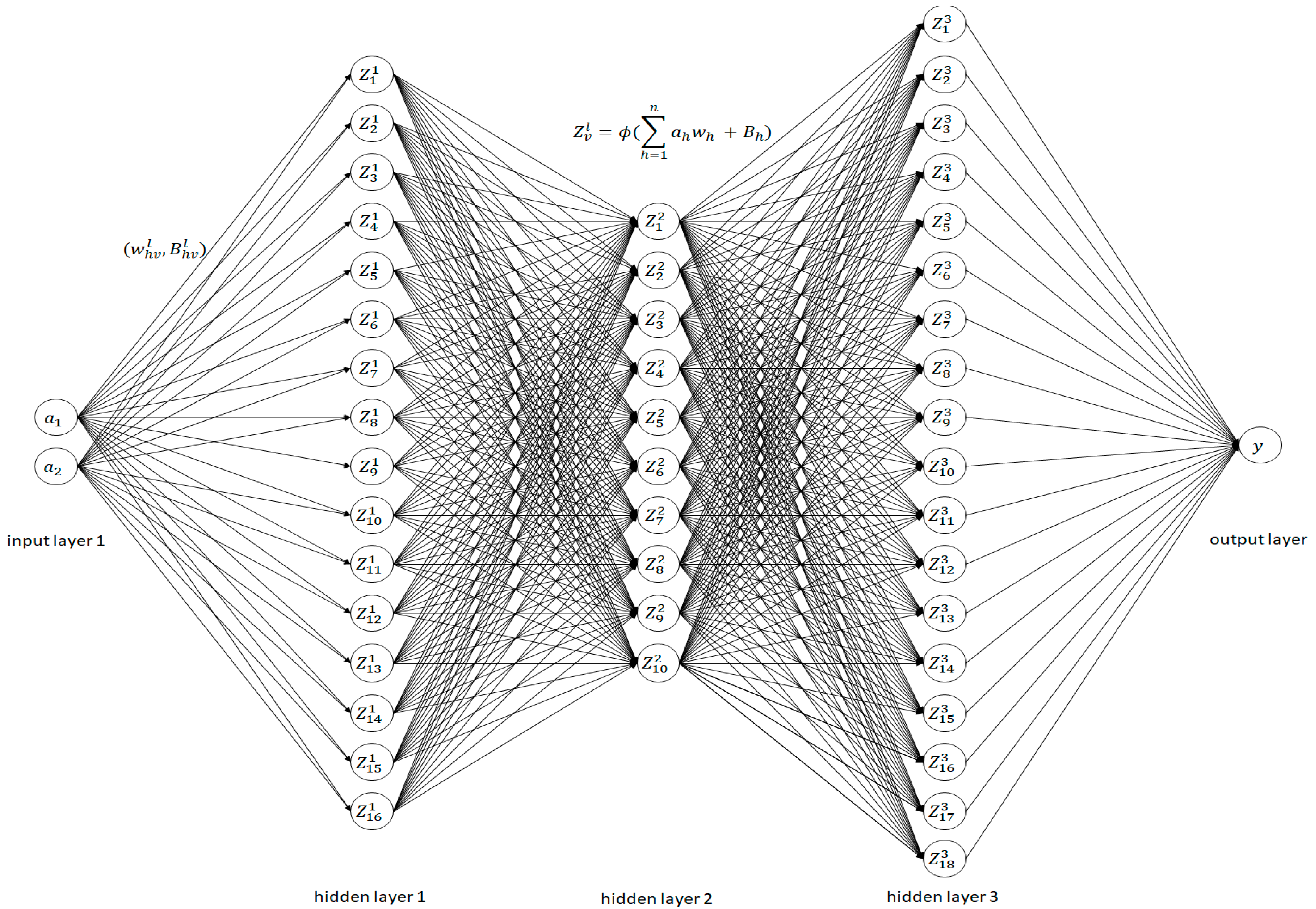 Sensors 23 09079 g009