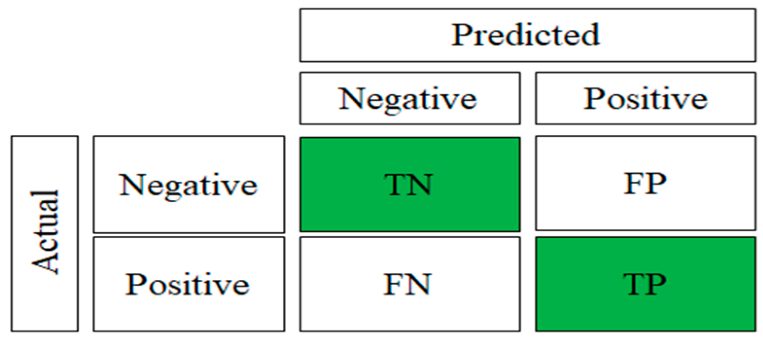 Sensors 23 09079 g010
