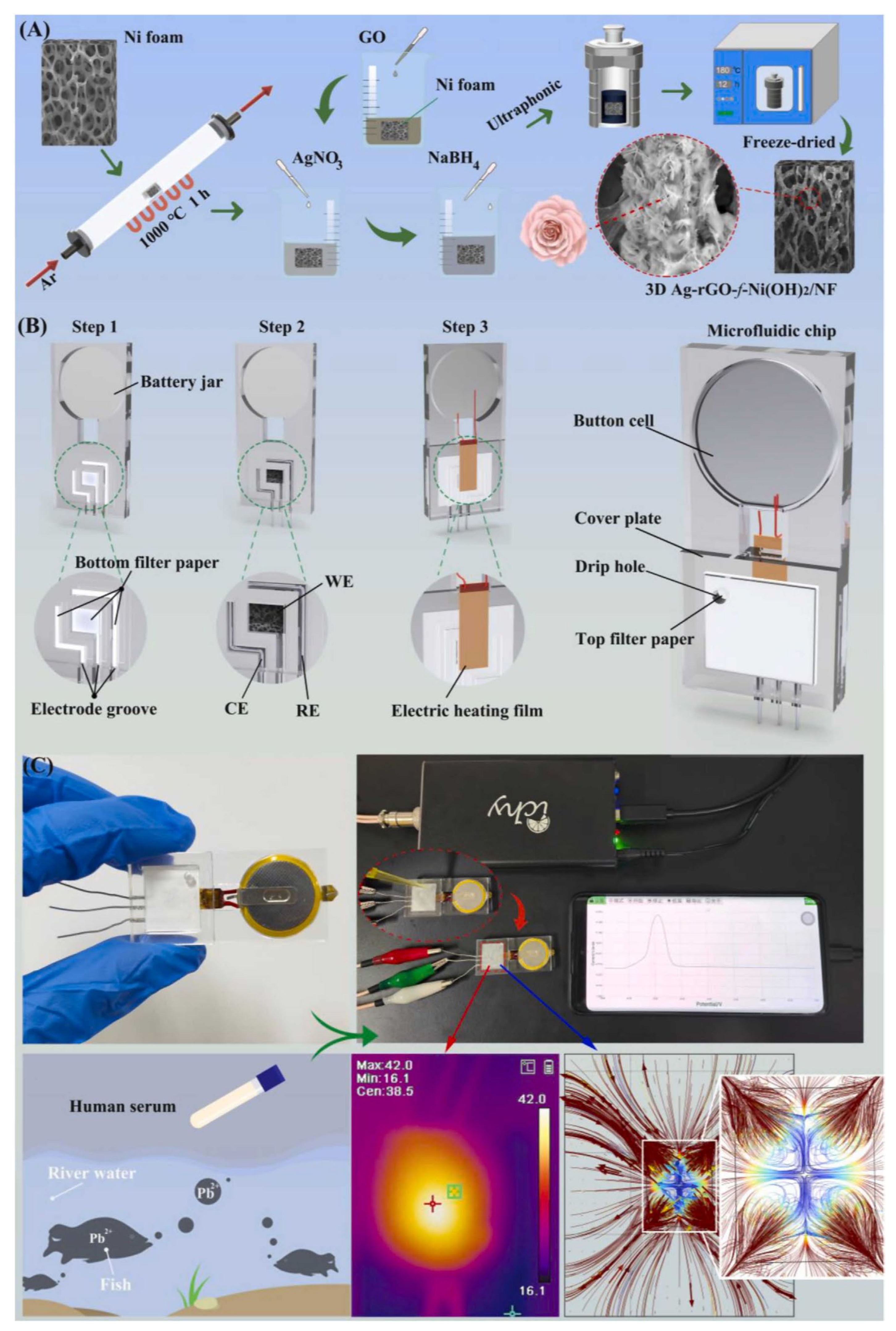 Sensors 23 09080 g002