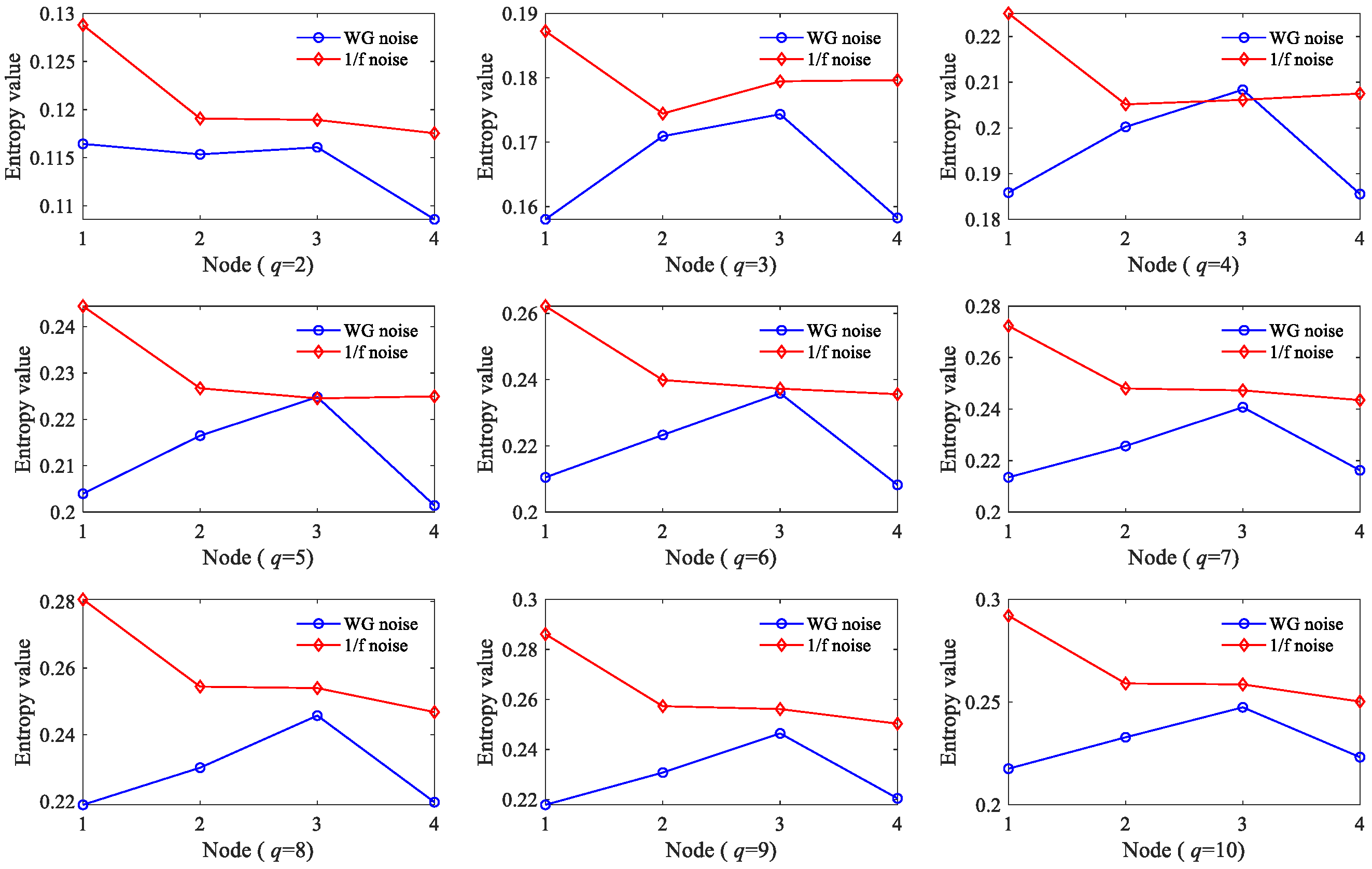 Sensors 23 09082 g005