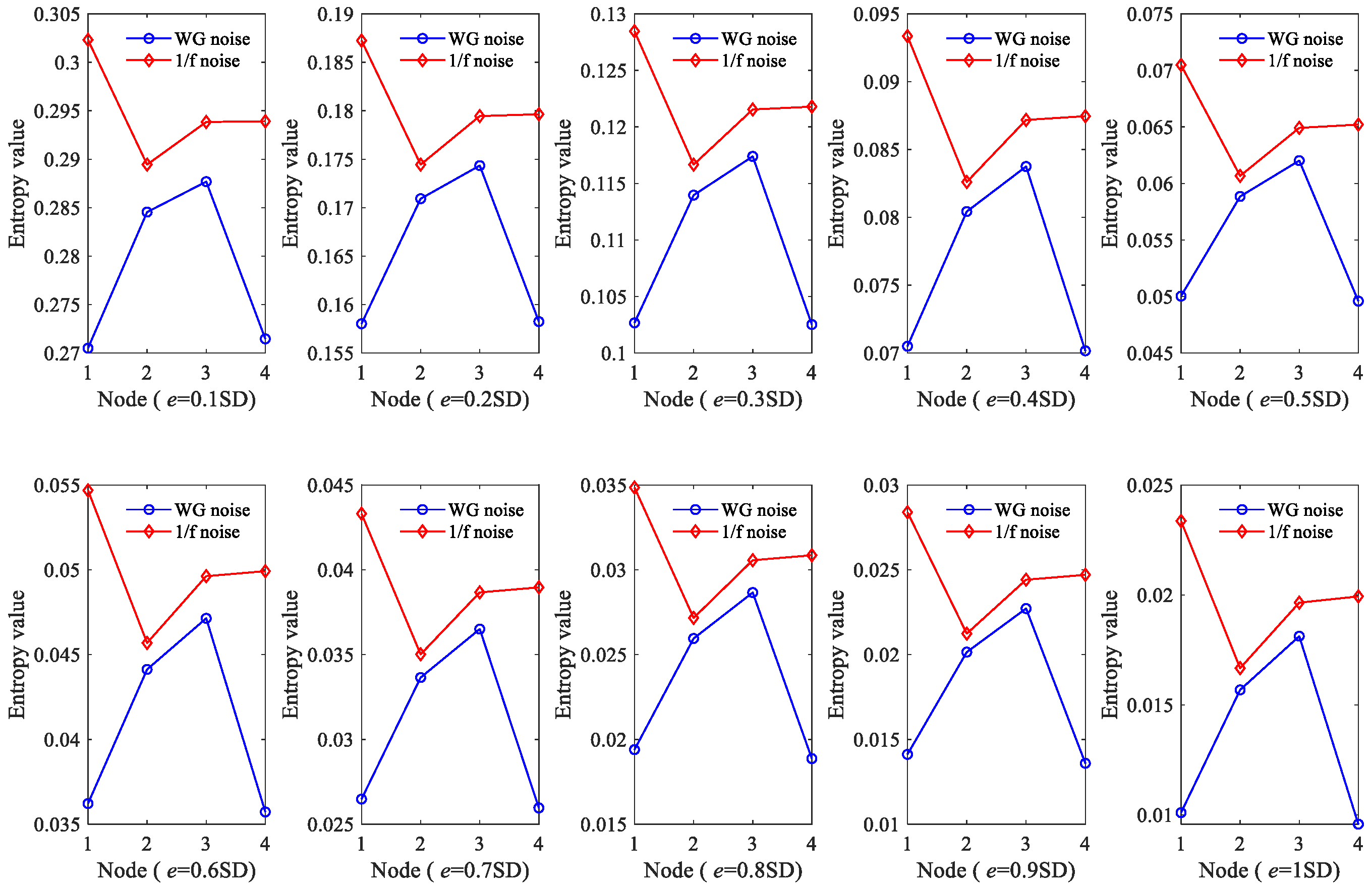 Sensors 23 09082 g006