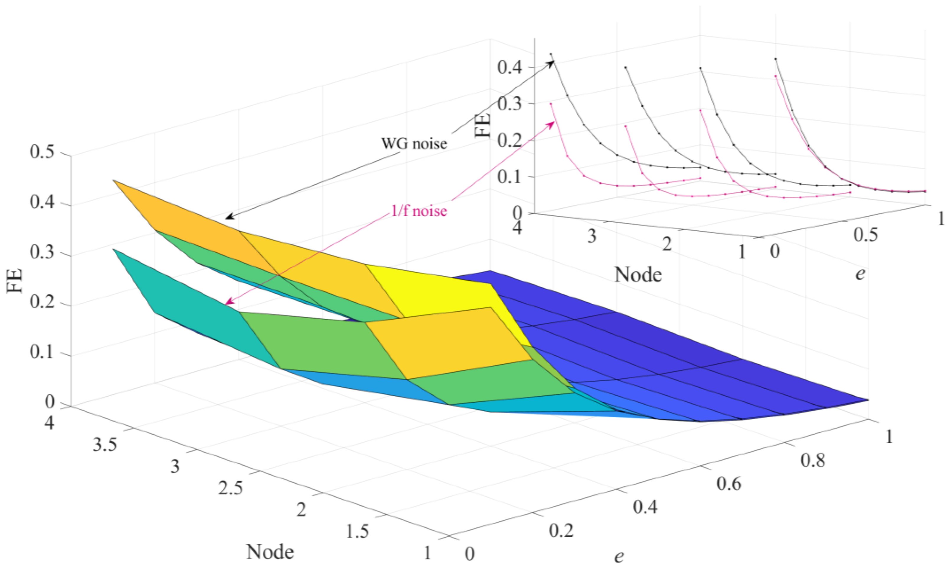 Sensors 23 09082 g008