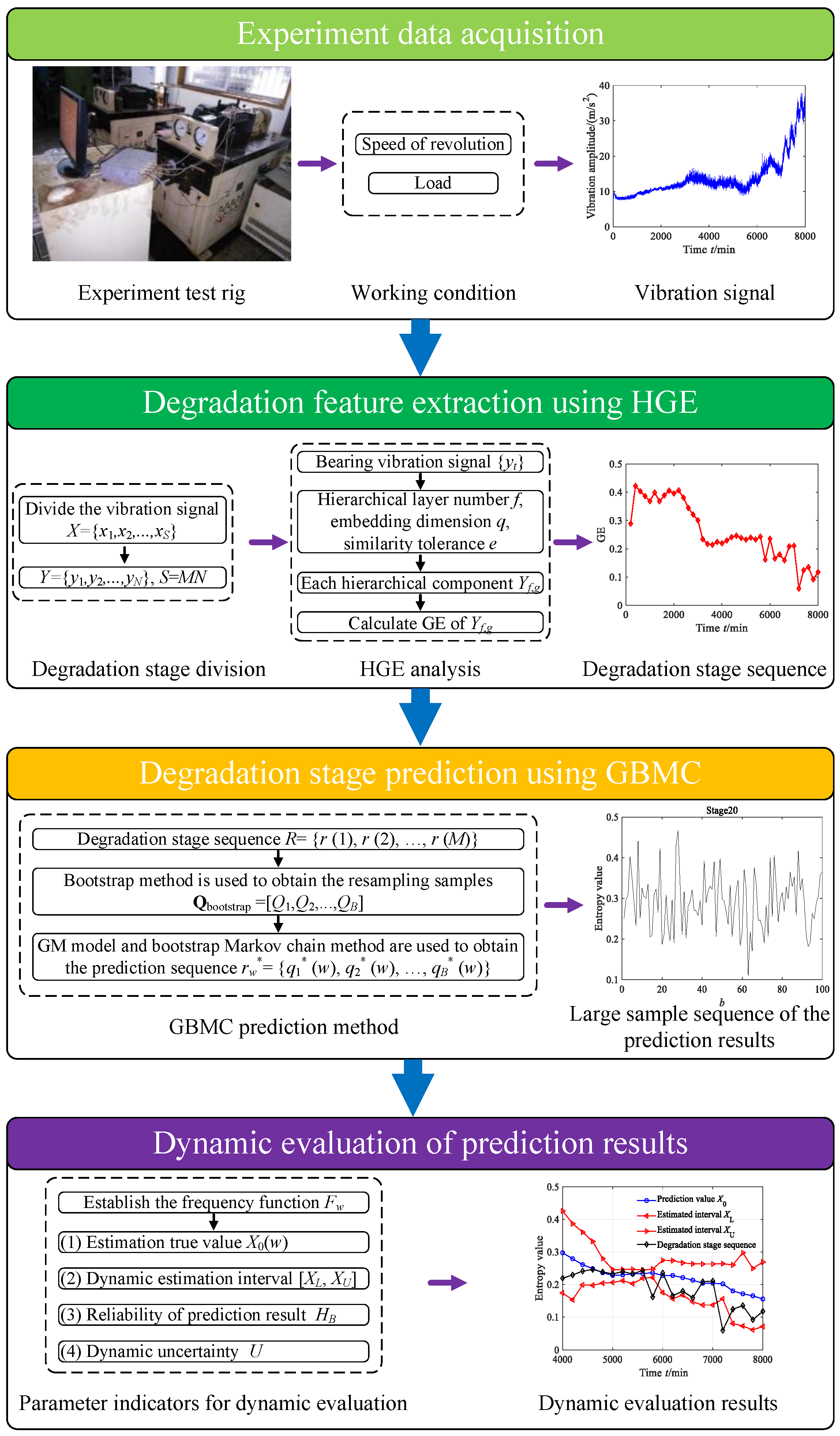 Sensors 23 09082 g010