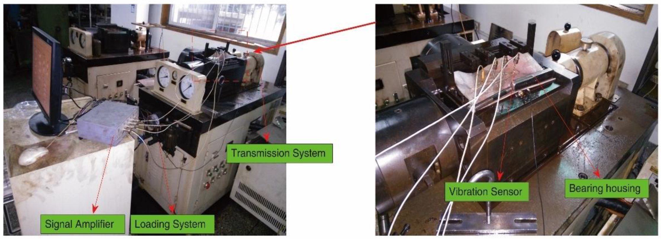 Sensors 23 09082 g011