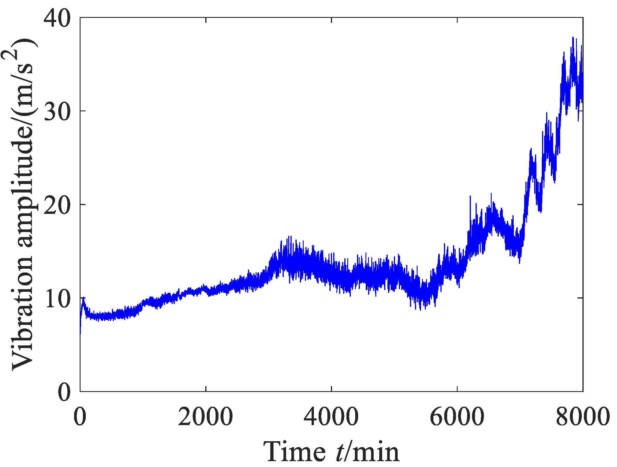 Sensors 23 09082 g012