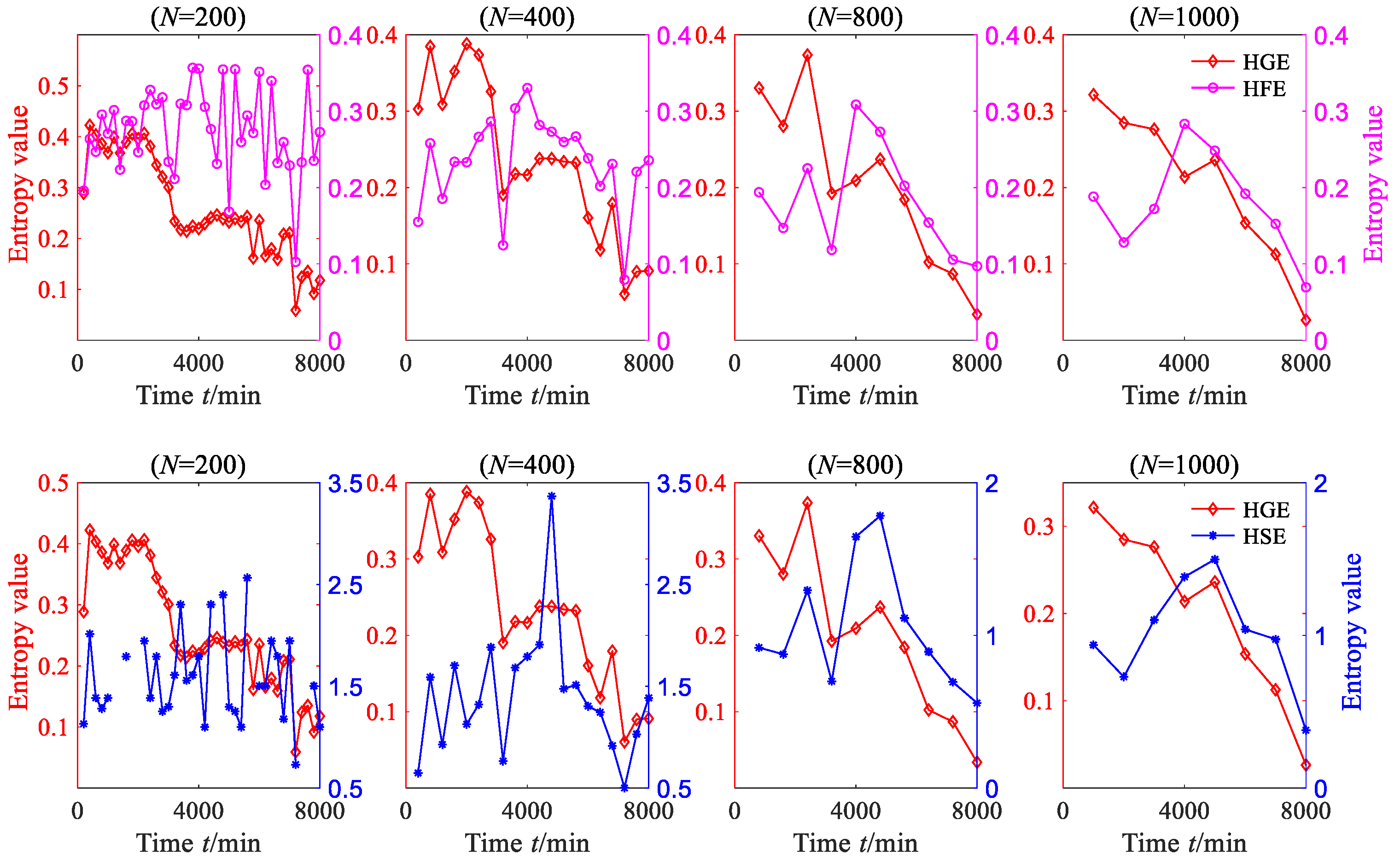 Sensors 23 09082 g013